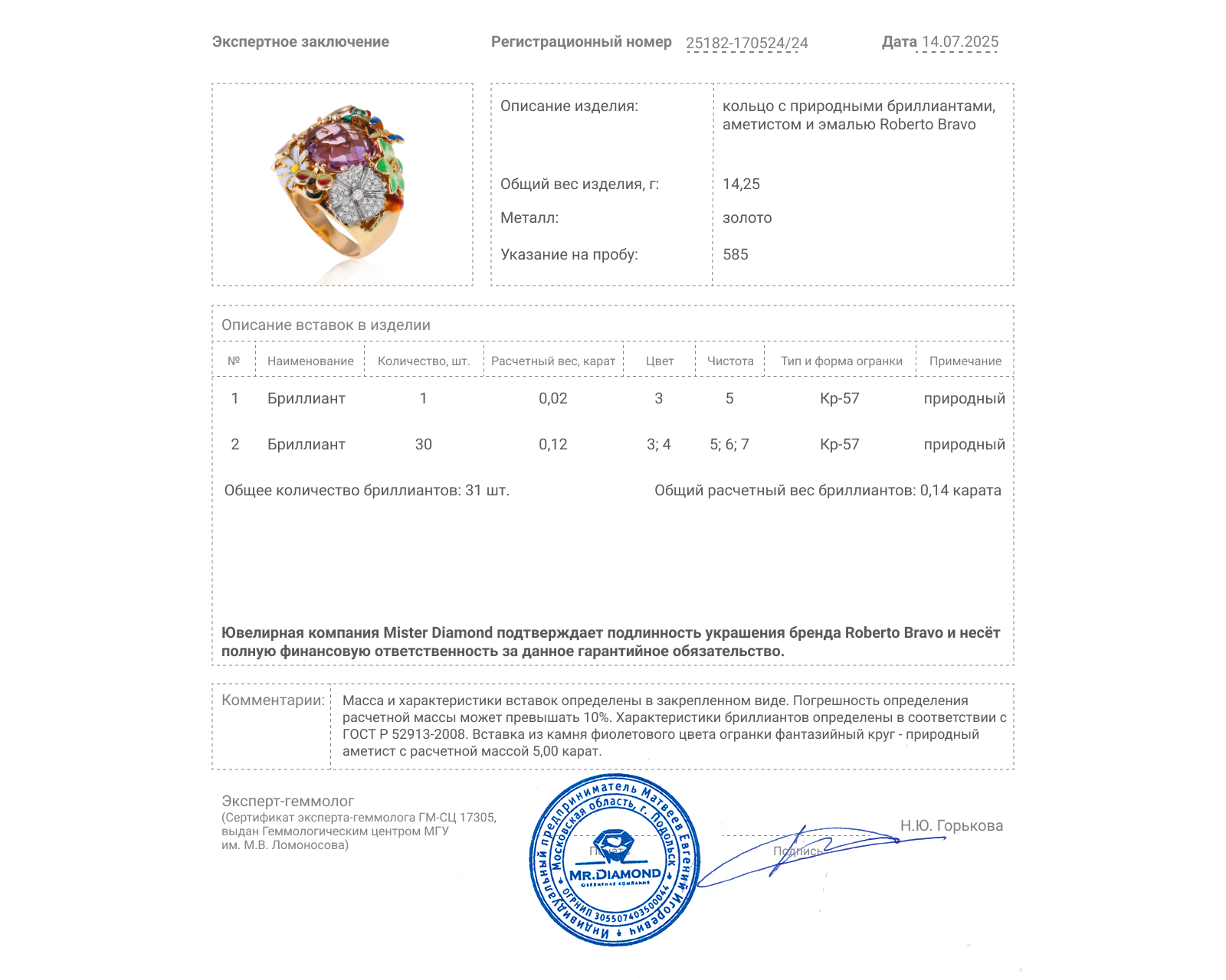 Оригинальное золотое кольцо с аметистом 5.00ct Roberto Bravo Noahs Ark