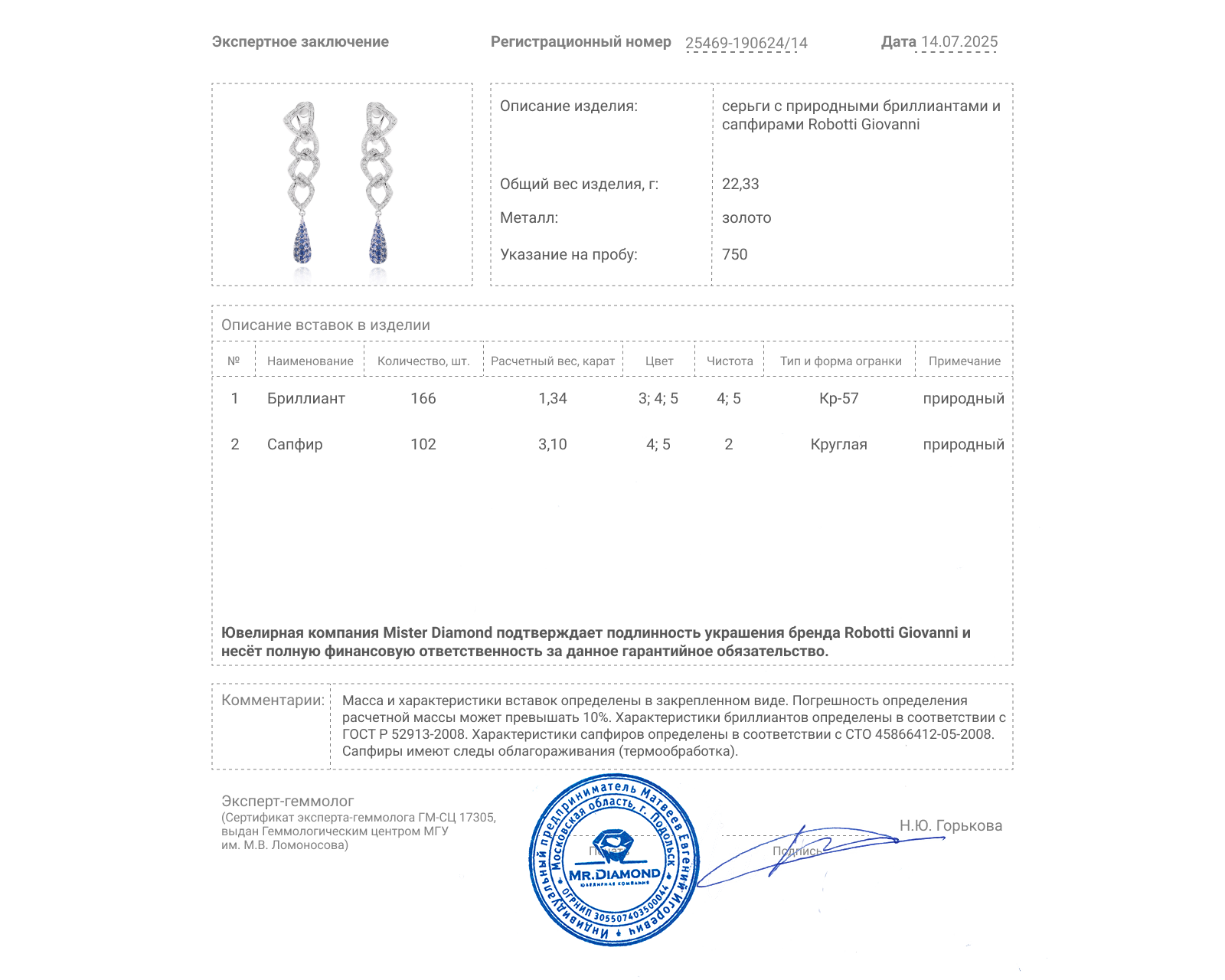 Оригинальные золотые серьги с сапфирами 3.10ct Robotti Giovanni