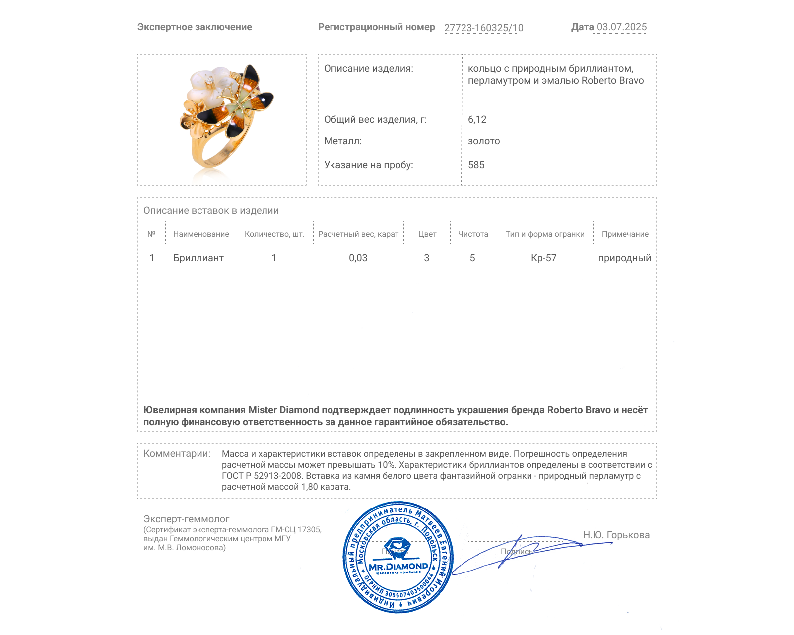 Оригинальное золотое кольцо Roberto Bravo Noahs Ark