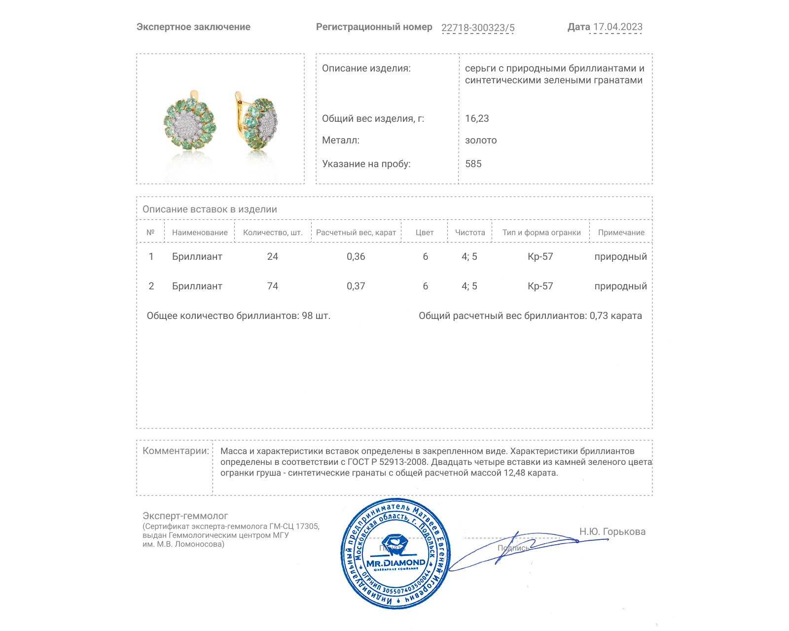 Модные золотые серьги с зелеными гранатами 12.48ct
