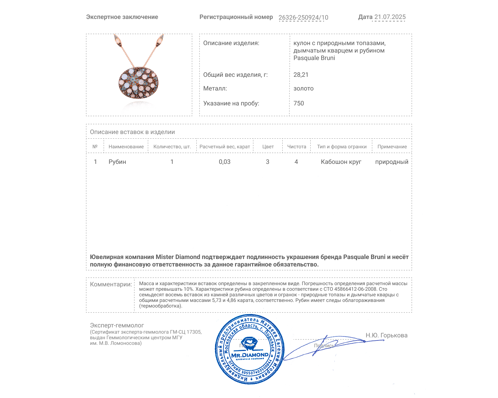 Оригинальный золотой кулон с цветными камнями 10.62ct Pasquale Bruni Mandala
