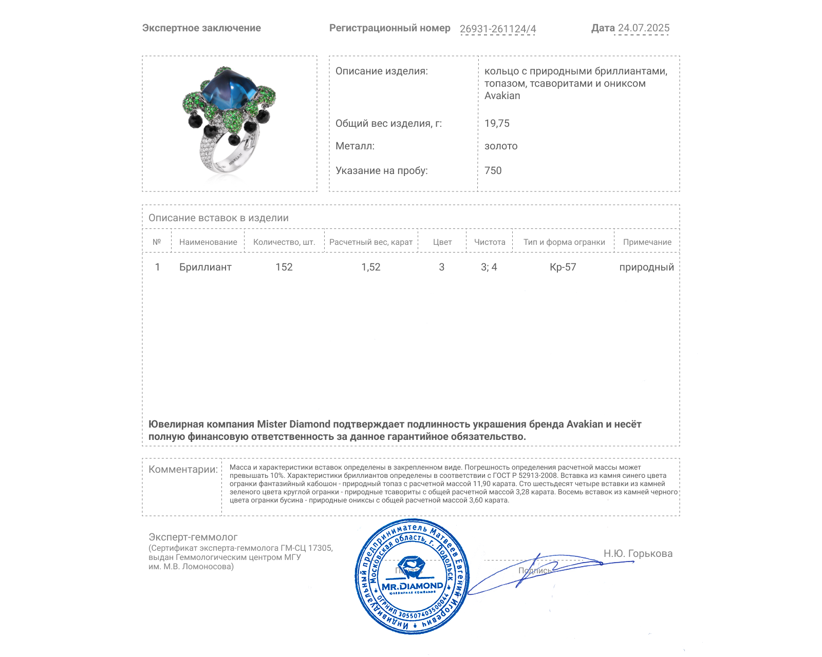 Оригинальное золотое кольцо с цветными камнями 18.78ct Avakian Joker