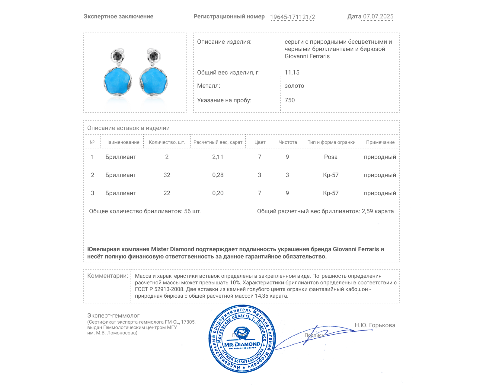 Оригинальные золотые серьги с бирюзой 14.35ct Giovanni Ferraris