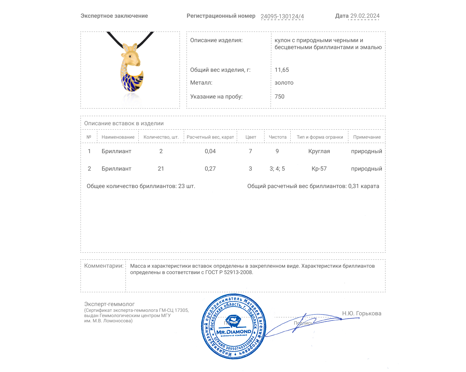 Оригинальный золотой кулон с эмалью Evgeny Matveev