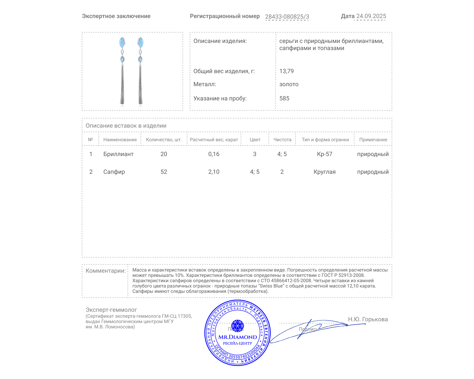 Золотые серьги с топазами 12.10ct и сапфирами 2.10ct