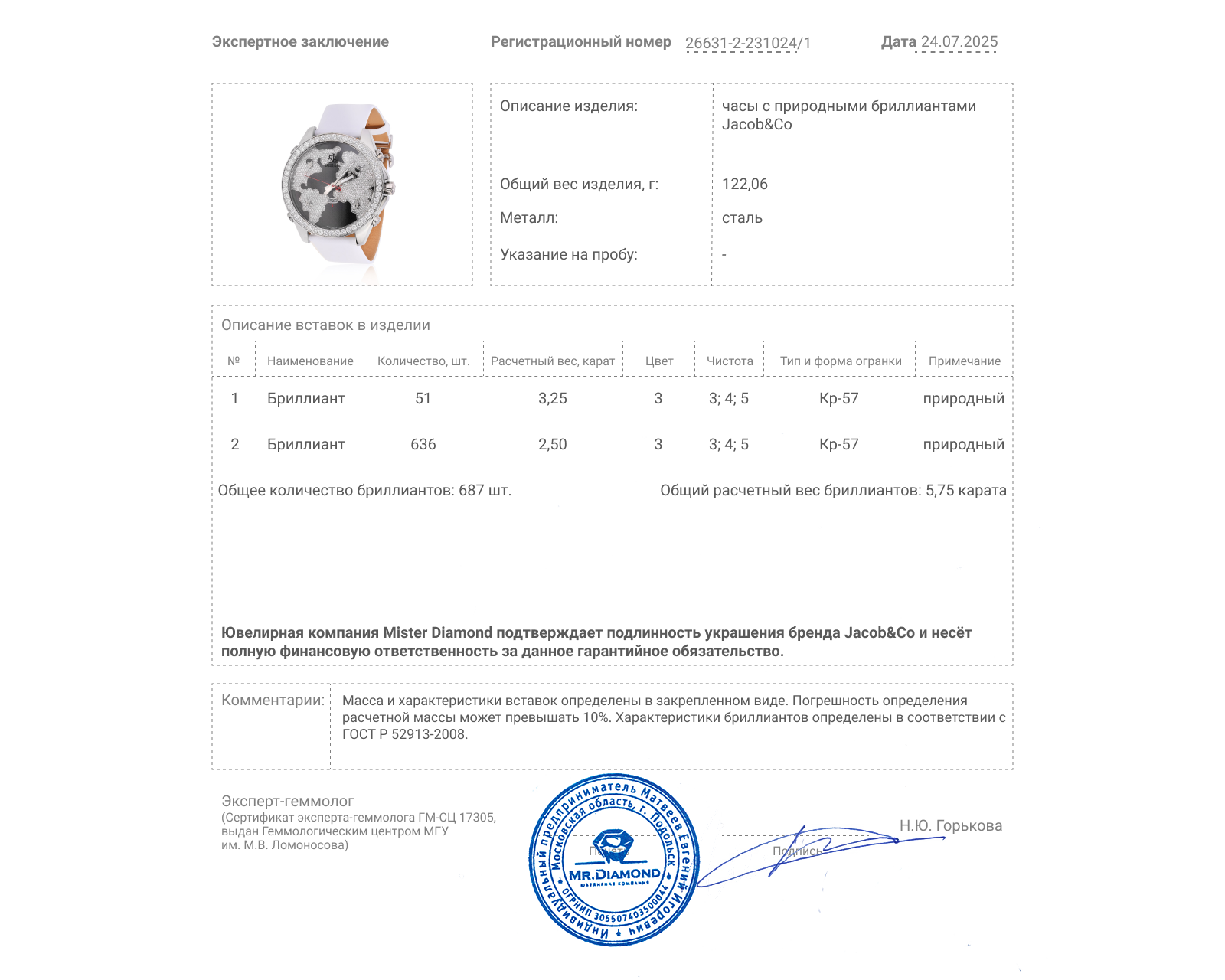 Оригинальные стальные часы с бриллиантами 5.75ct Jacob&Co Five Time Zone