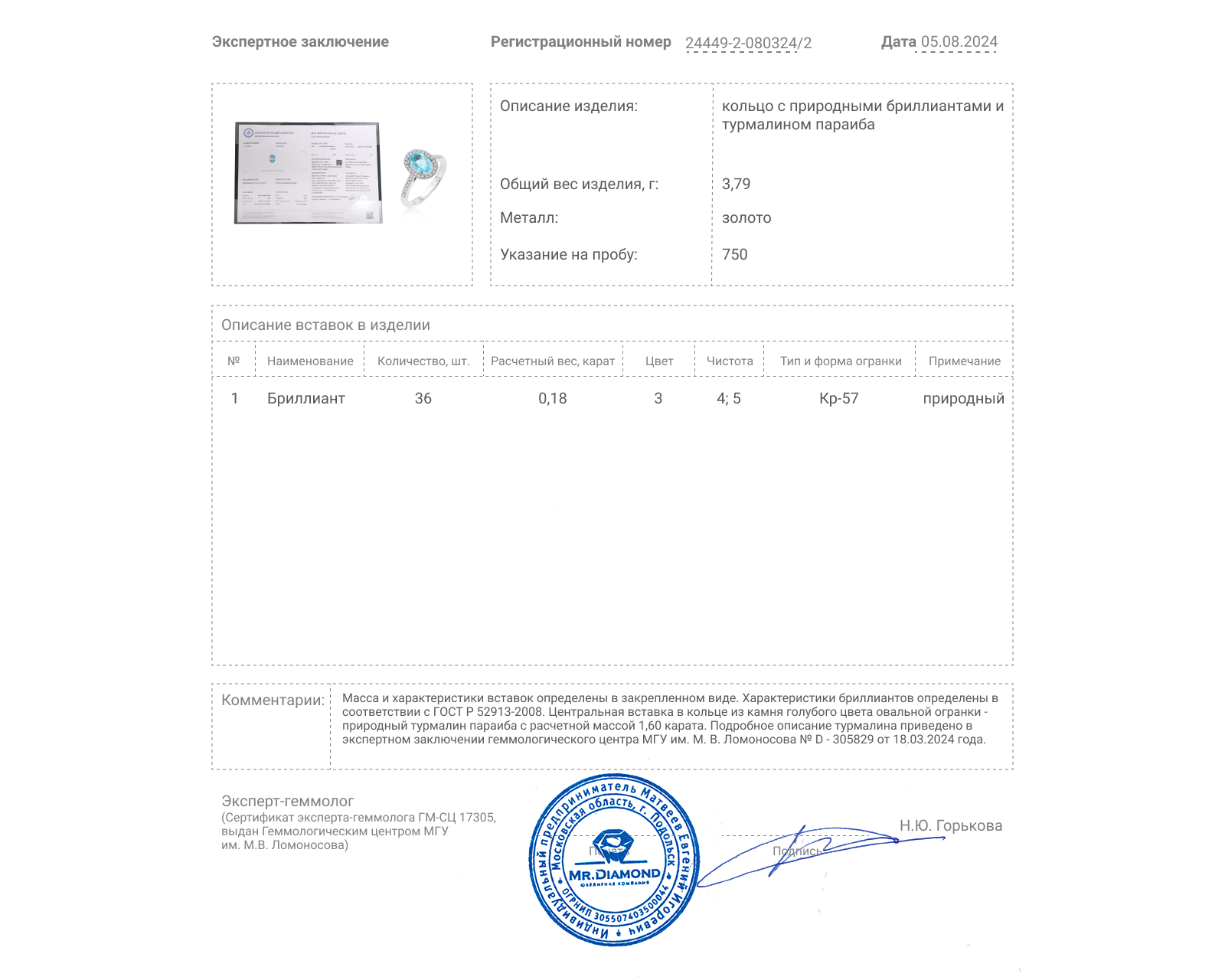 Золотое кольцо с турмалином параиба 1.60ct Evgeny Matveev