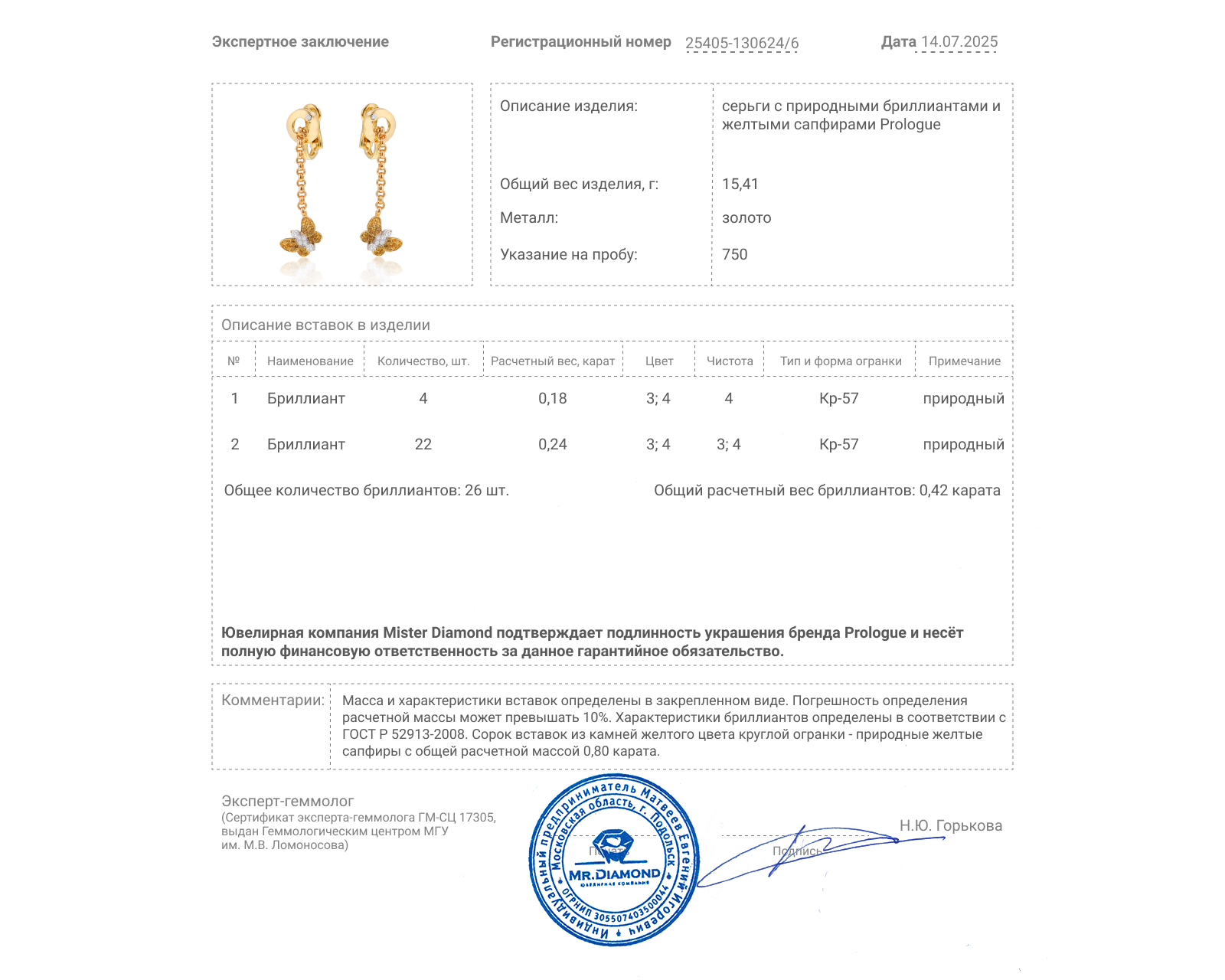 Оригинальные золотые серьги с сапфирами 0.80ct Prologue
