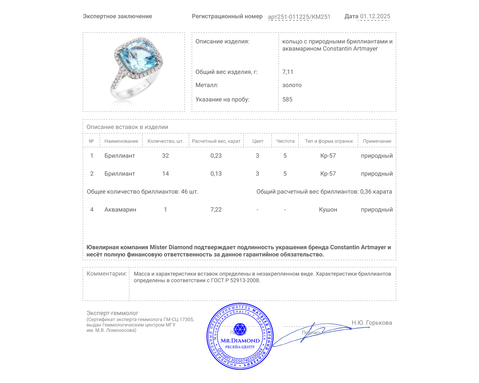 Оригинальное золотое кольцо с аквамарином 7.22ct Constantin Artmayer