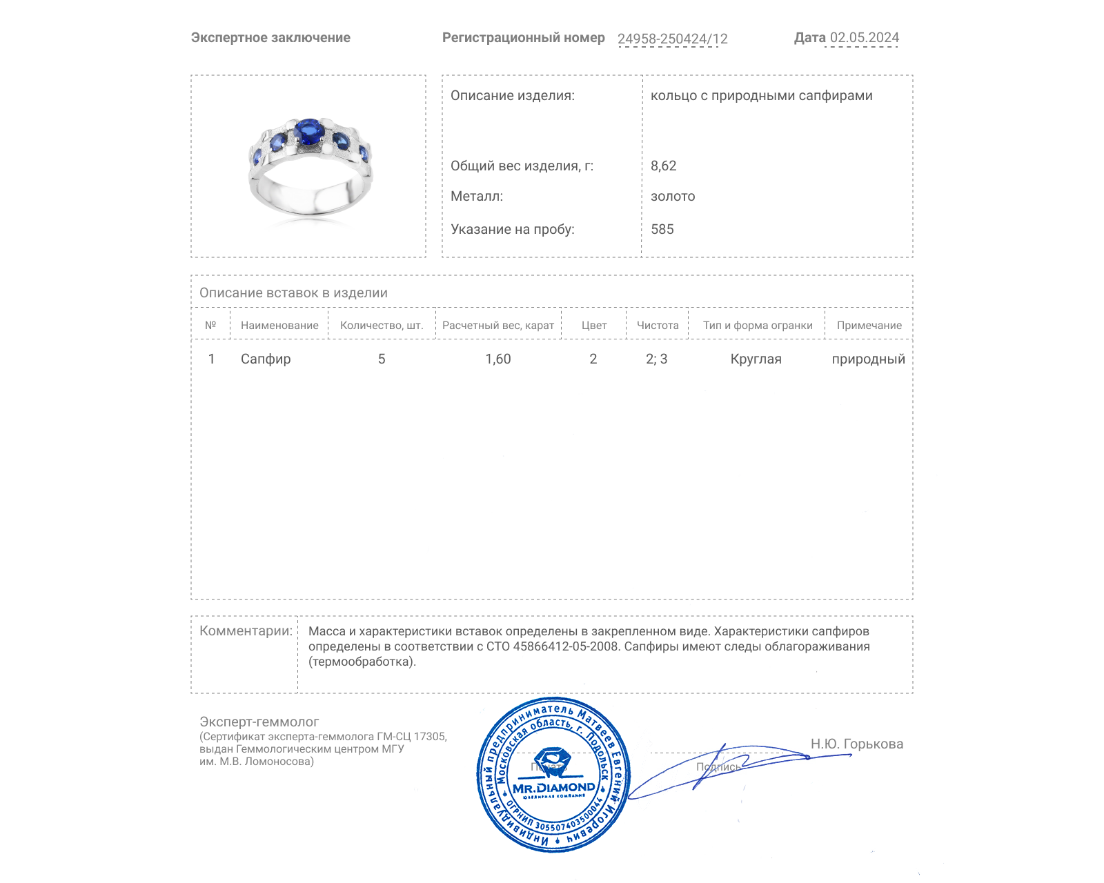 Золотое кольцо с сапфирами 1.60ct