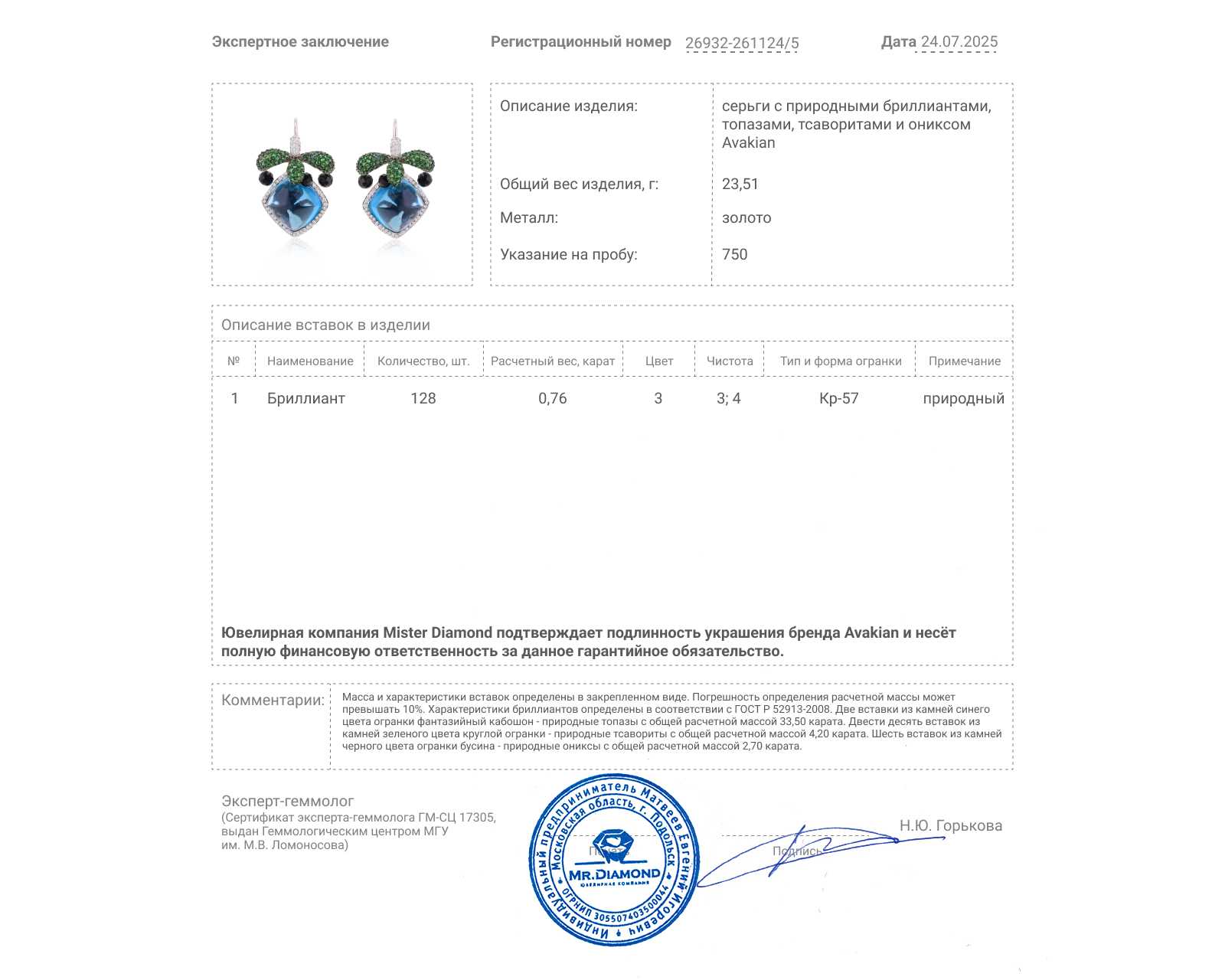 Оригинальные золотые серьги с цветными камнями 40.40ct Avakian Joker