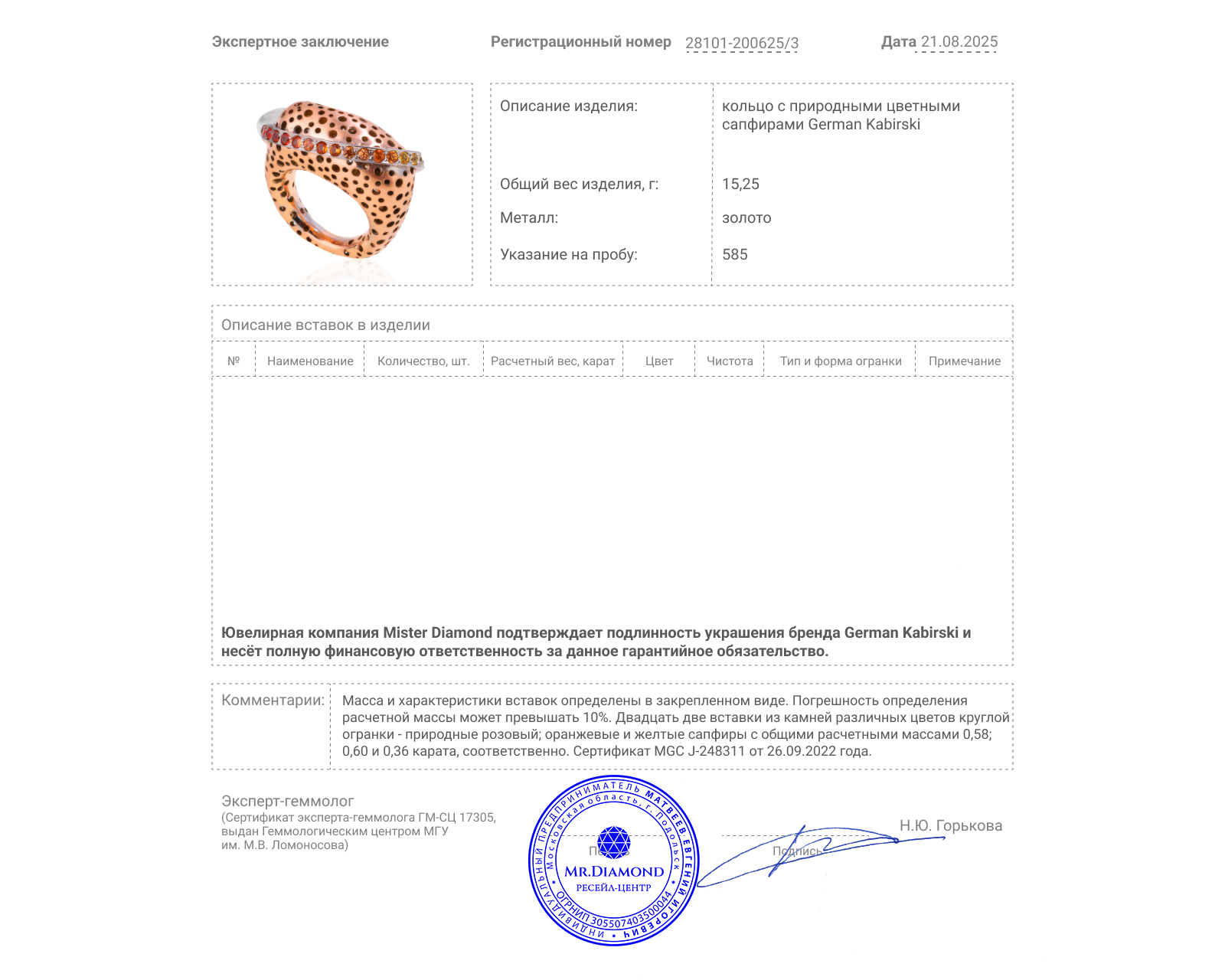 Оригинальное золотое кольцо с цветными сапфирами 1.54ct German Kabirski