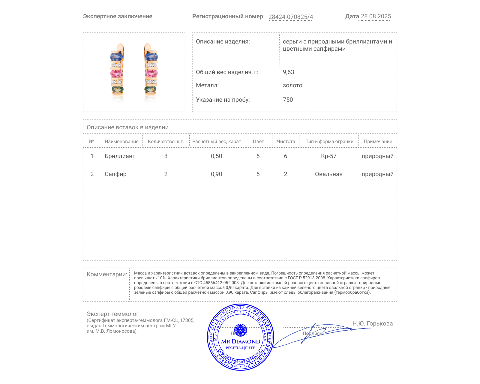 Золотые серьги с цветными сапфирами 2.70ct