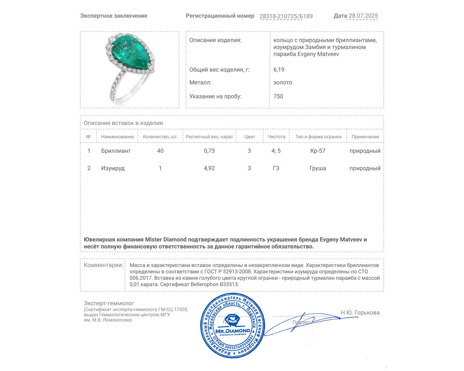 Золотое кольцо с изумрудом Замбия 4.92ct Evgeny Matveev