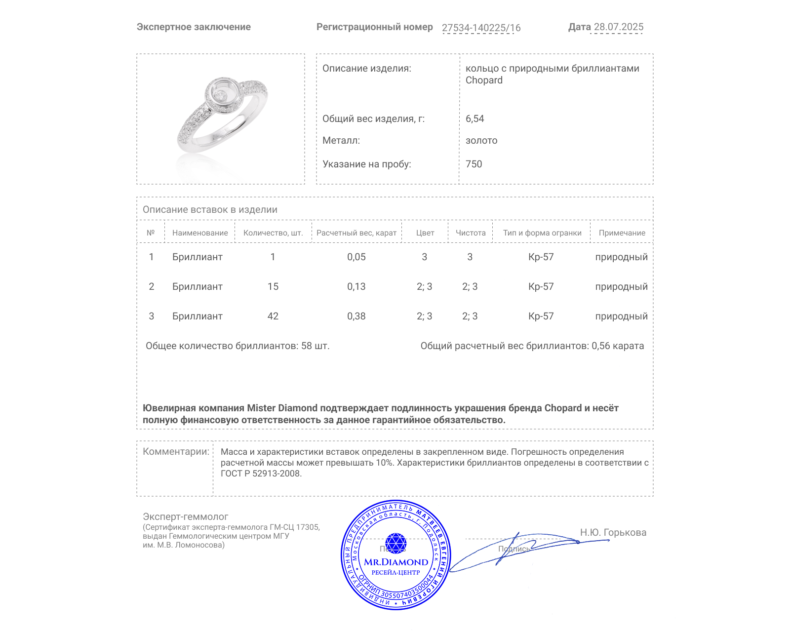 Оригинальное золотое кольцо с бриллиантами 0.56ct Chopard