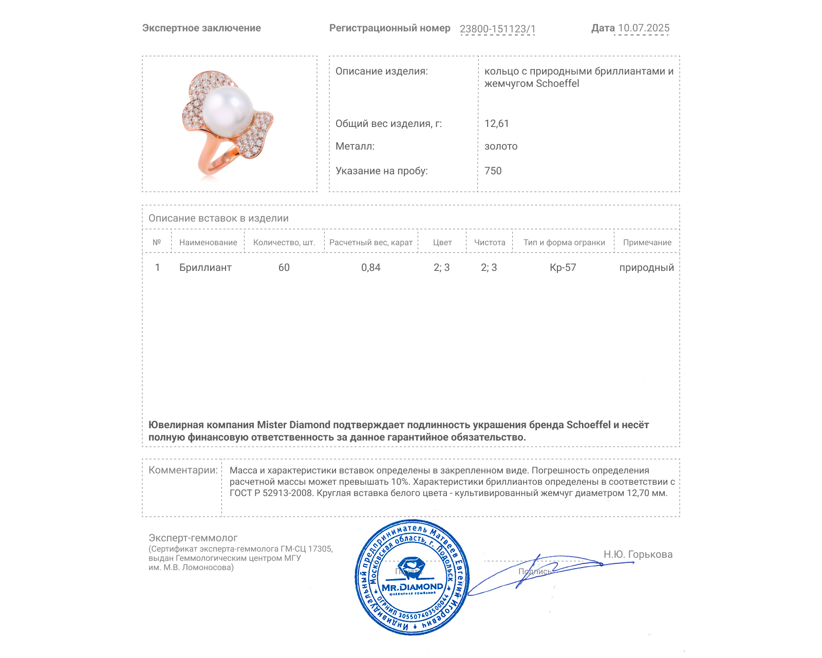 Оригинальное золотое кольцо с жемчугом 12.70 мм Schoeffel