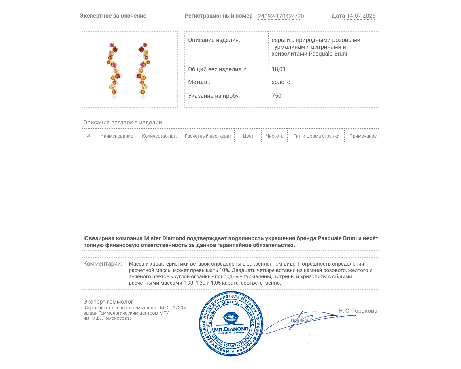 Оригинальные золотые серьги с цветными камнями 4.25ct Pasquale Bruni Manhattan