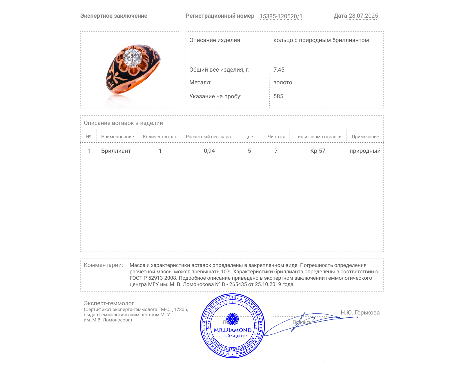 Превосходное золотое кольцо с бриллиантом 0.94ct