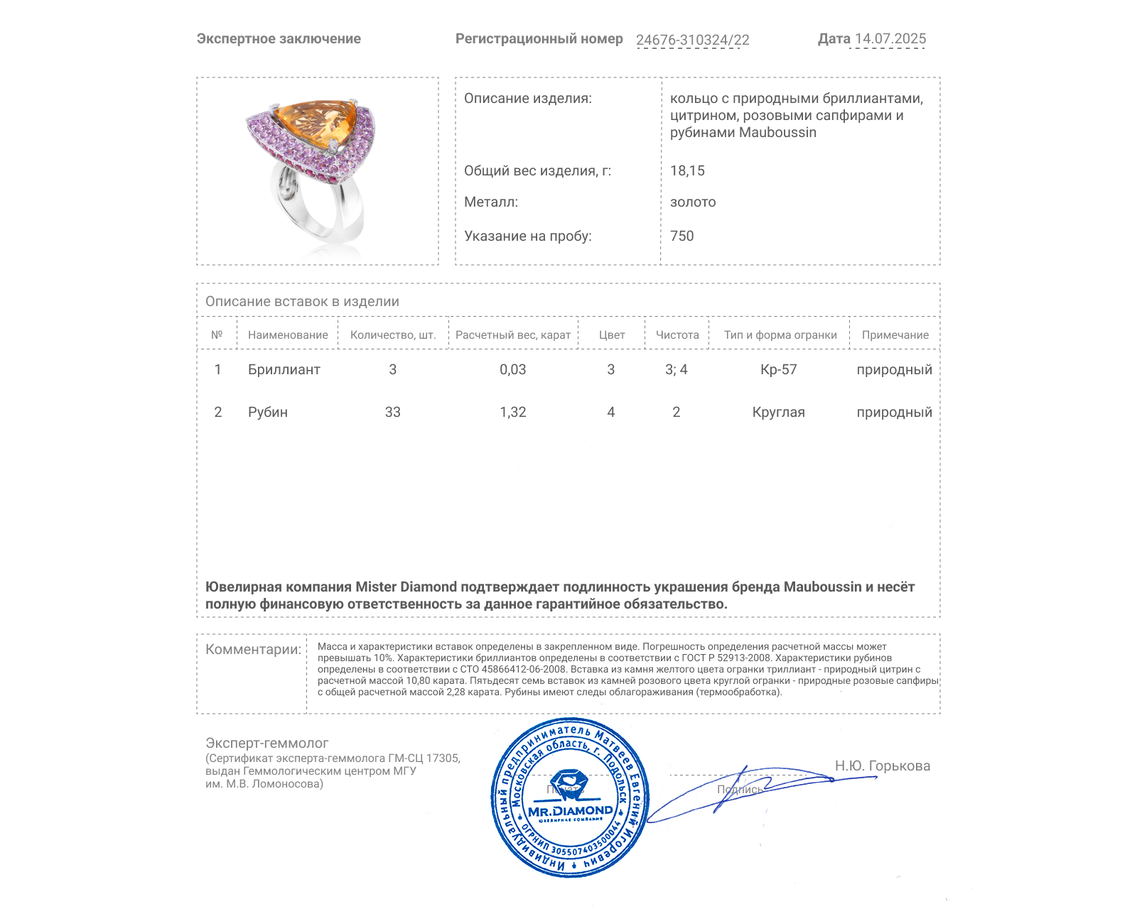 Оригинальное золотое кольцо c цветными камнями 14.40ct Mauboussin Trilliant Cut