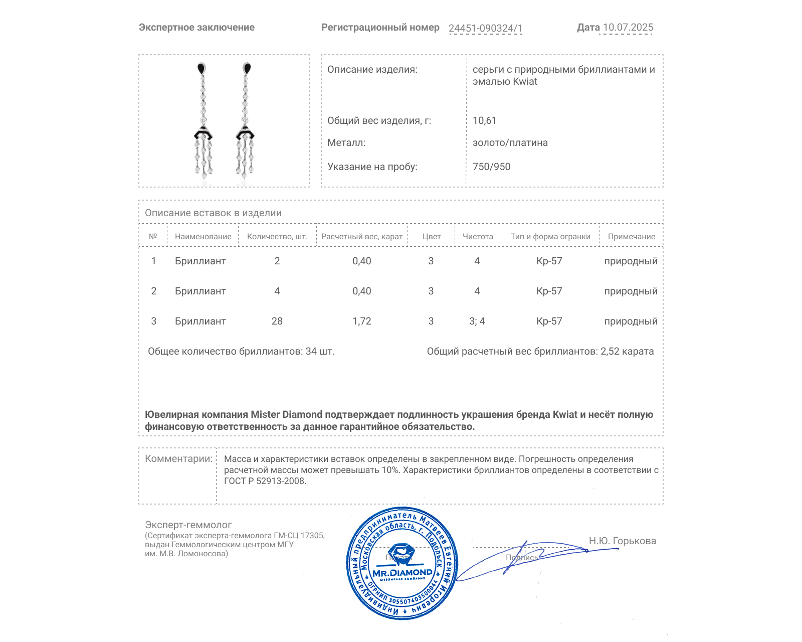 Оригинальные золотые серьги с эмалью Kwiat