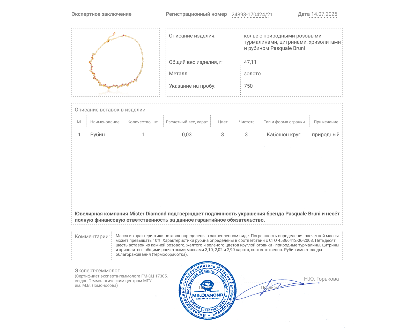 Оригинальное золотое колье с цветными камнями 8.05ct Pasquale Bruni Manhattan