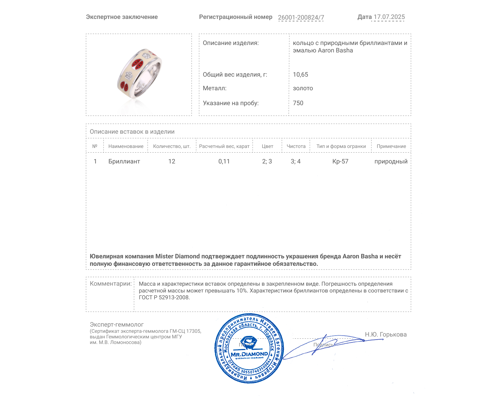 Оригинальное золотое кольцо с эмалью Aaron Basha
