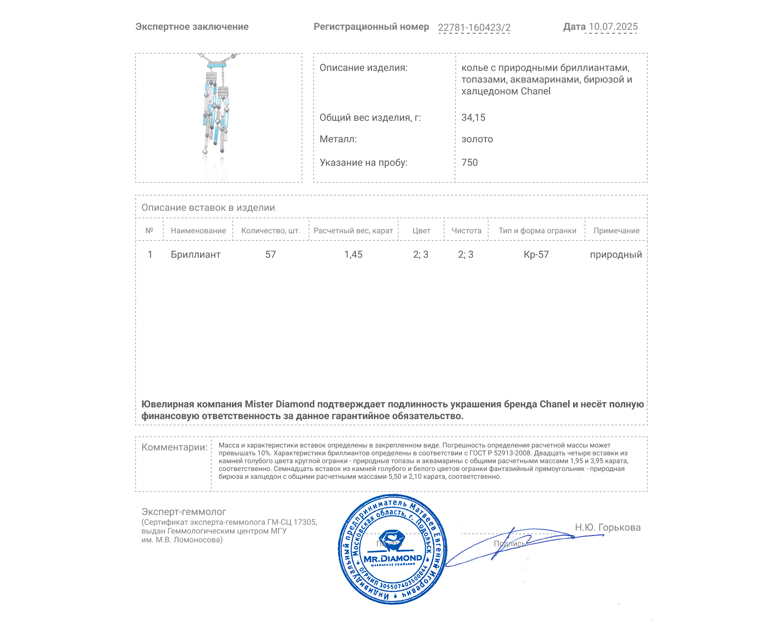 Оригинальное золотое колье с цветными камнями 13.50ct Chanel 1932