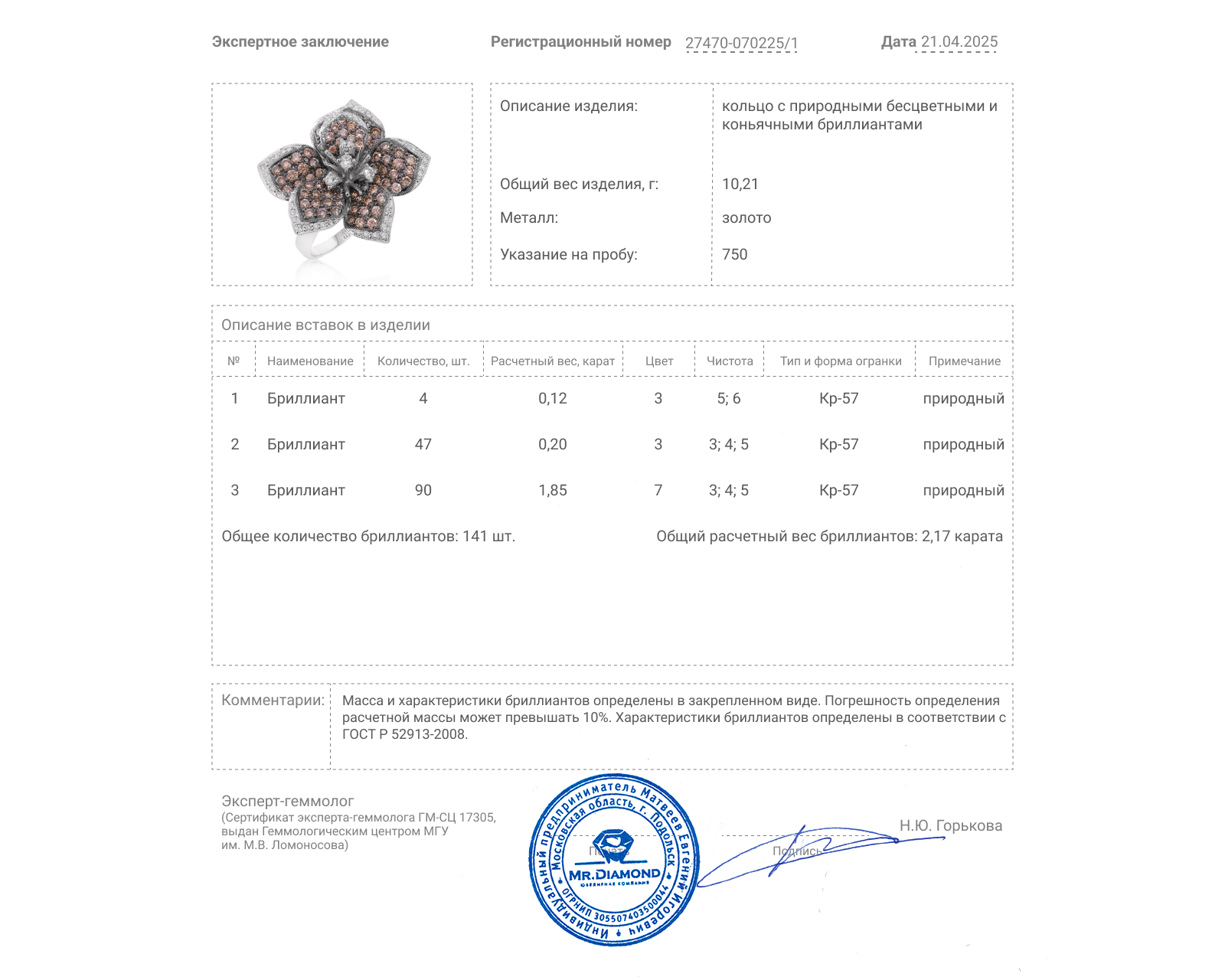 Золотое кольцо с бриллиантами 2.17ct