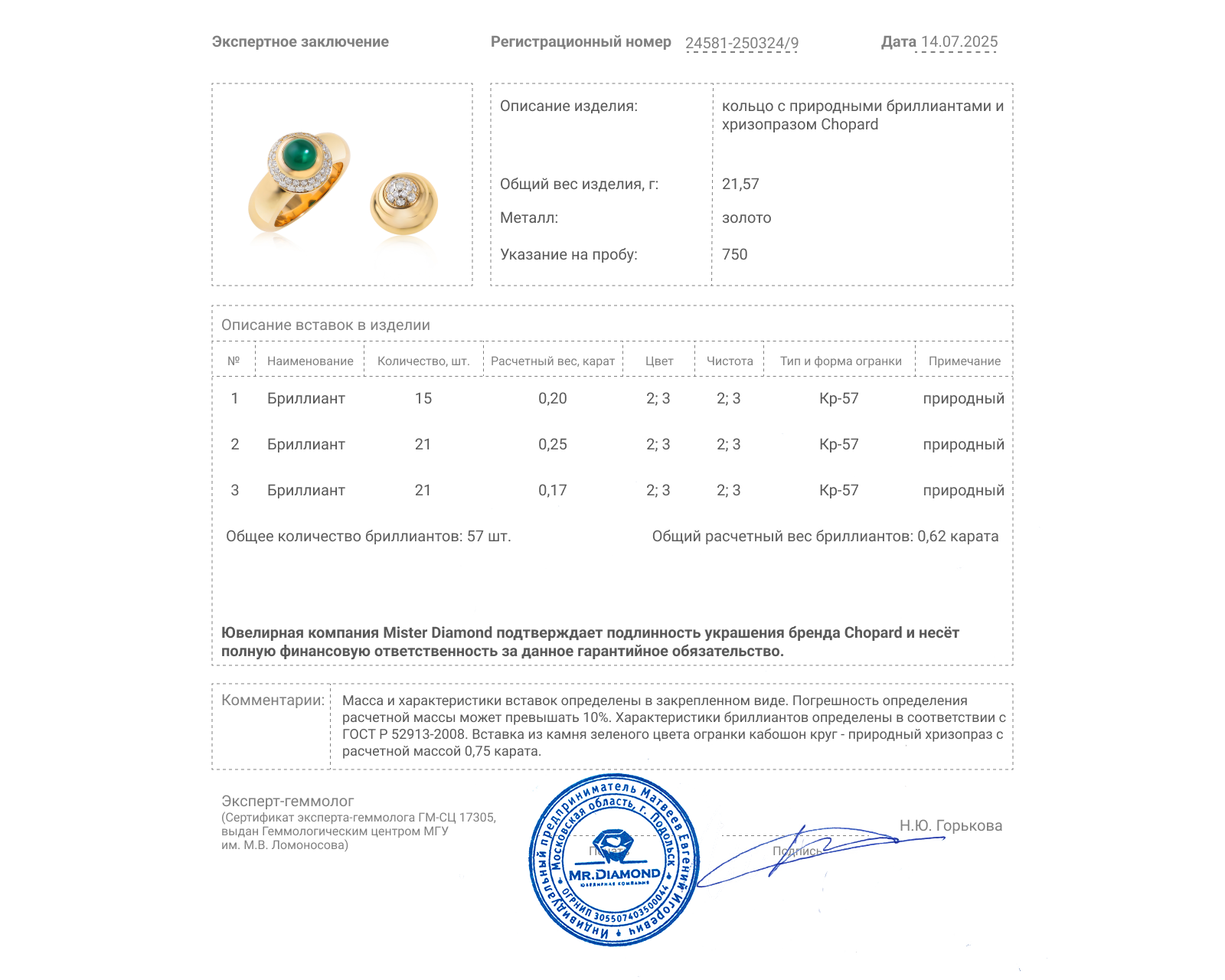 Оригинальное золотое кольцо c бриллиантами 0.62ct Chopard