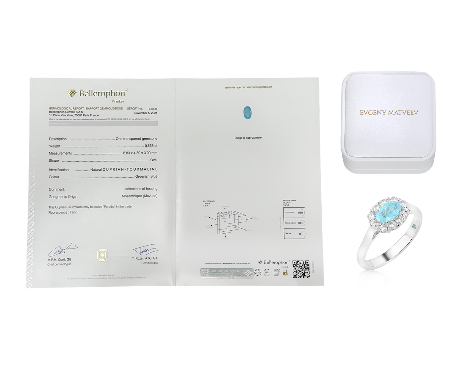 Золотое кольцо с турмалинами параиба 0.65ct Evgeny Matveev