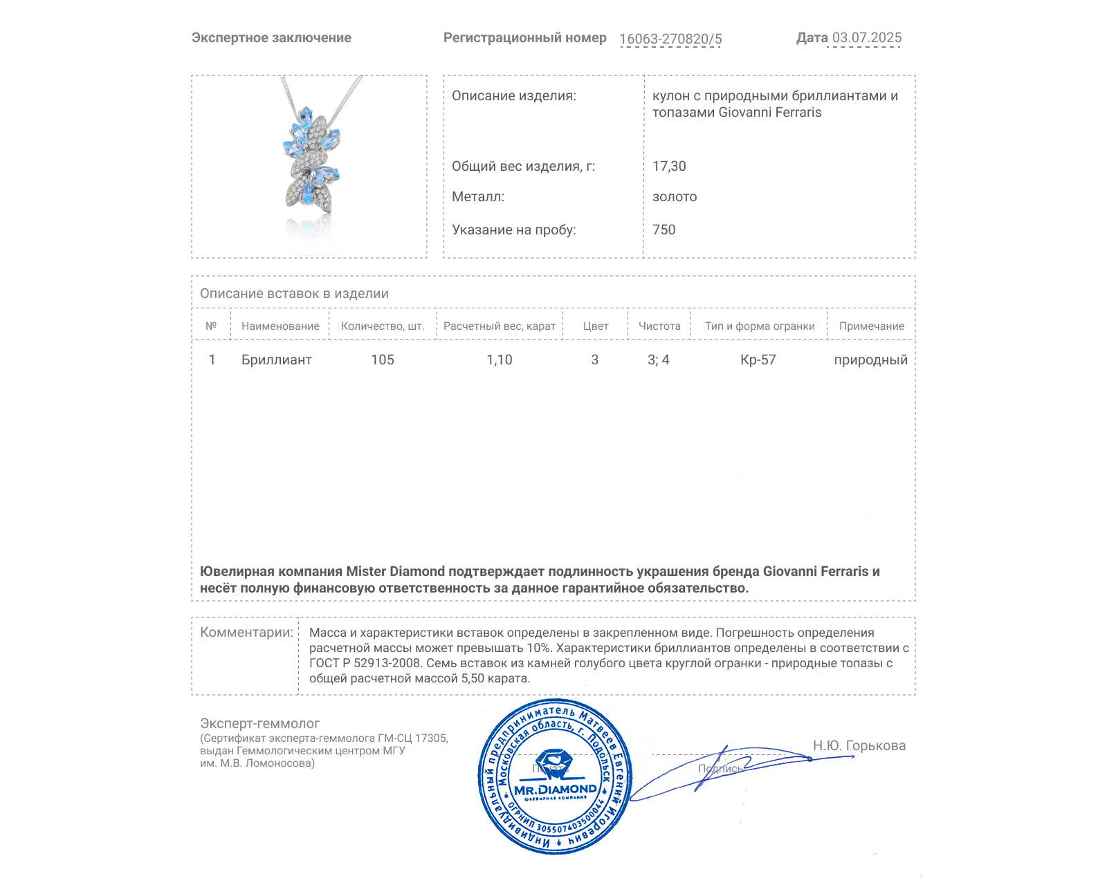 Оригинальный золотой кулон с топазами 5.50ct Giovanni Ferraris