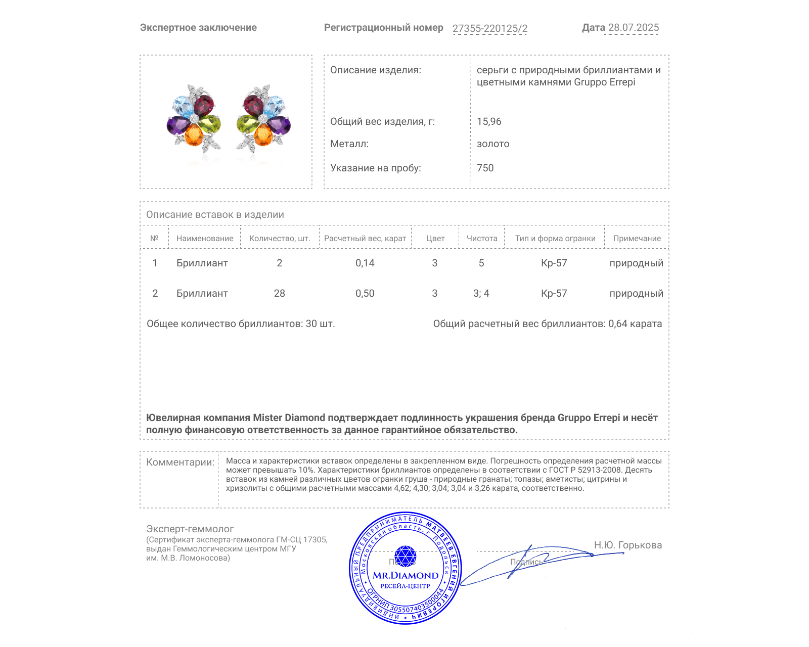 Оригинальные золотые серьги с цветными камнями 18.26ct Gruppo Errepi