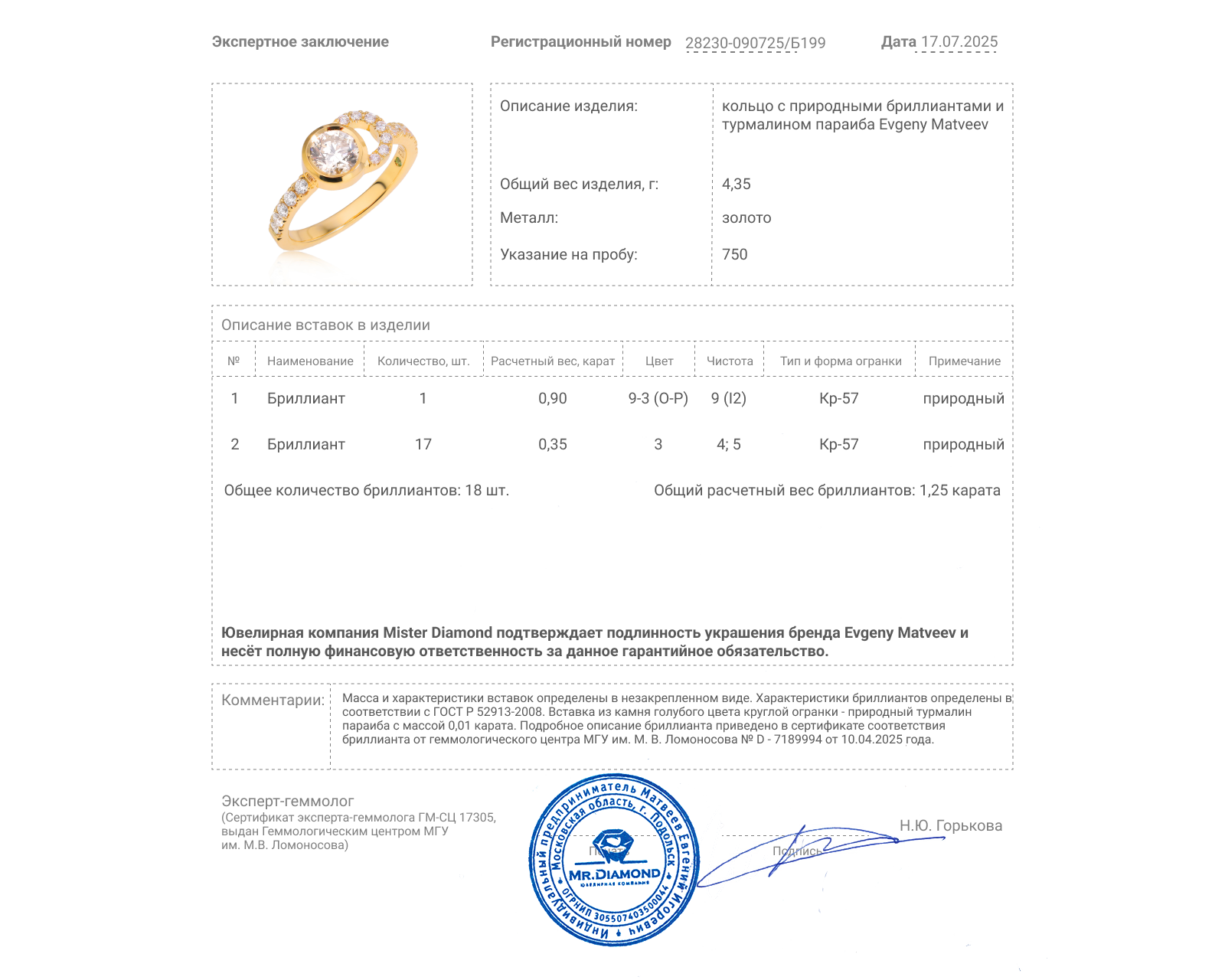 Золотое кольцо с бриллиантами 1.25ct Evgeny Matveev