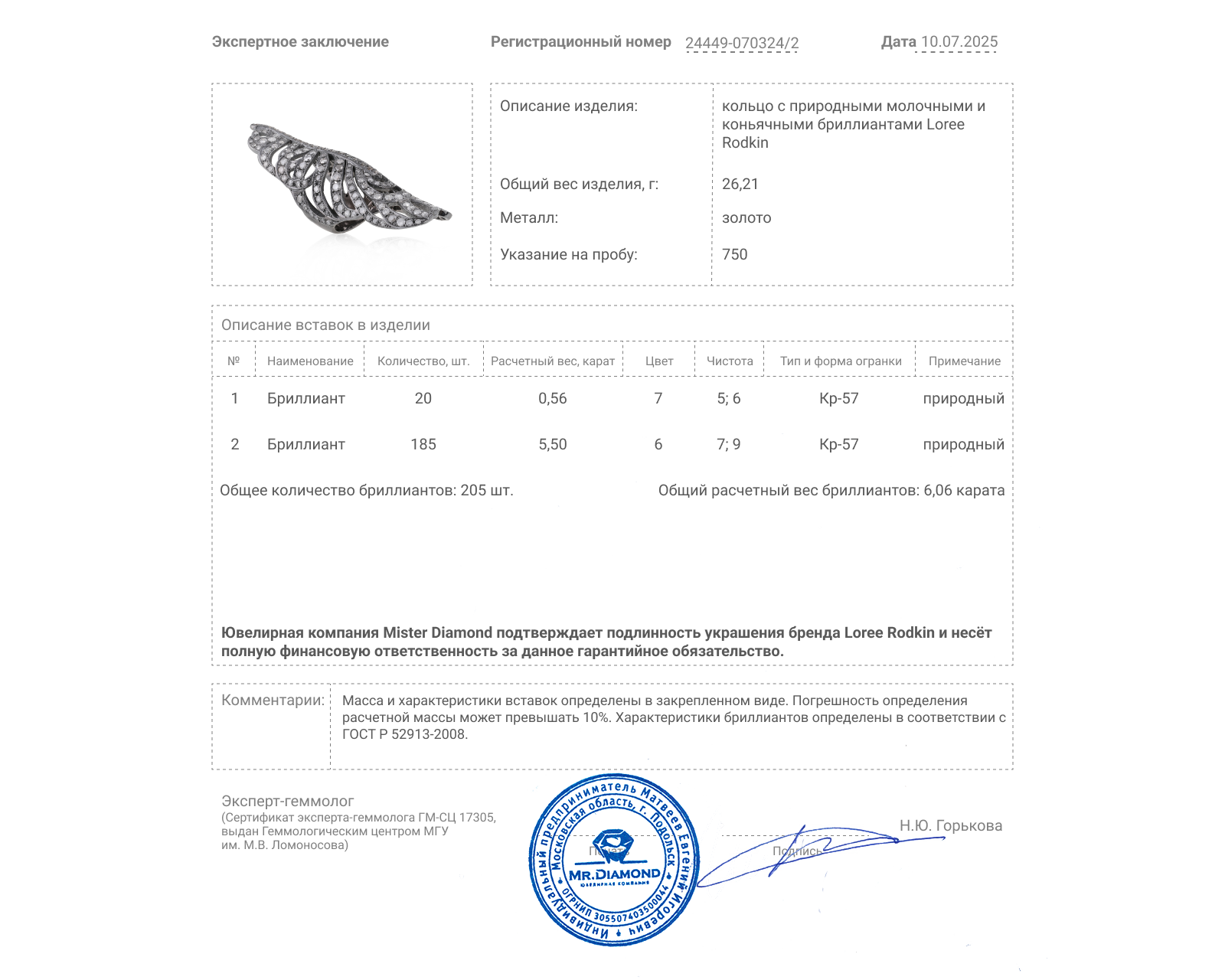 Оригинальное золотое кольцо с бриллиантами 6.06ct Loree Rodkin