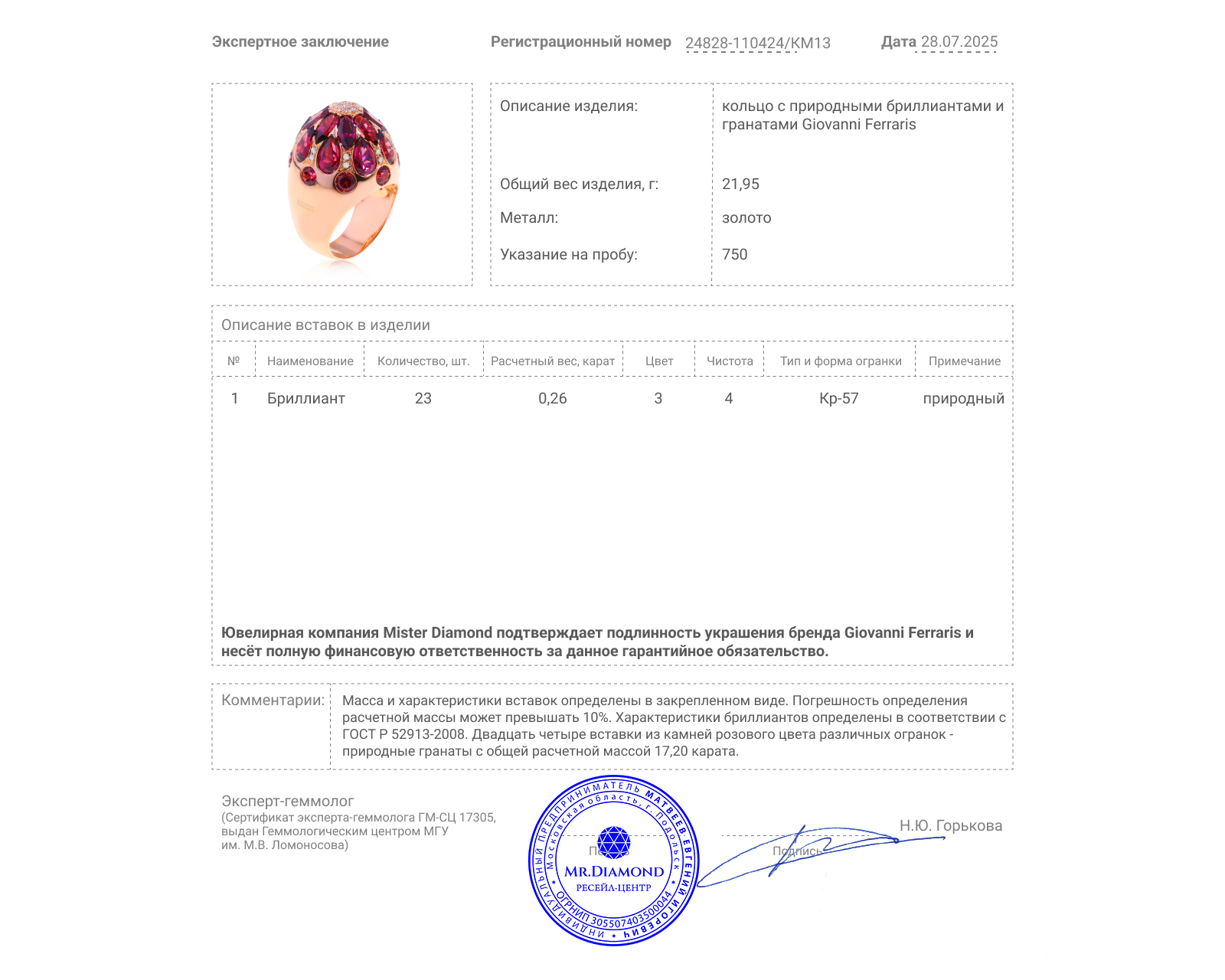 Оригинальное золотое кольцо с гранатами 17.20ct Giovanni Ferraris