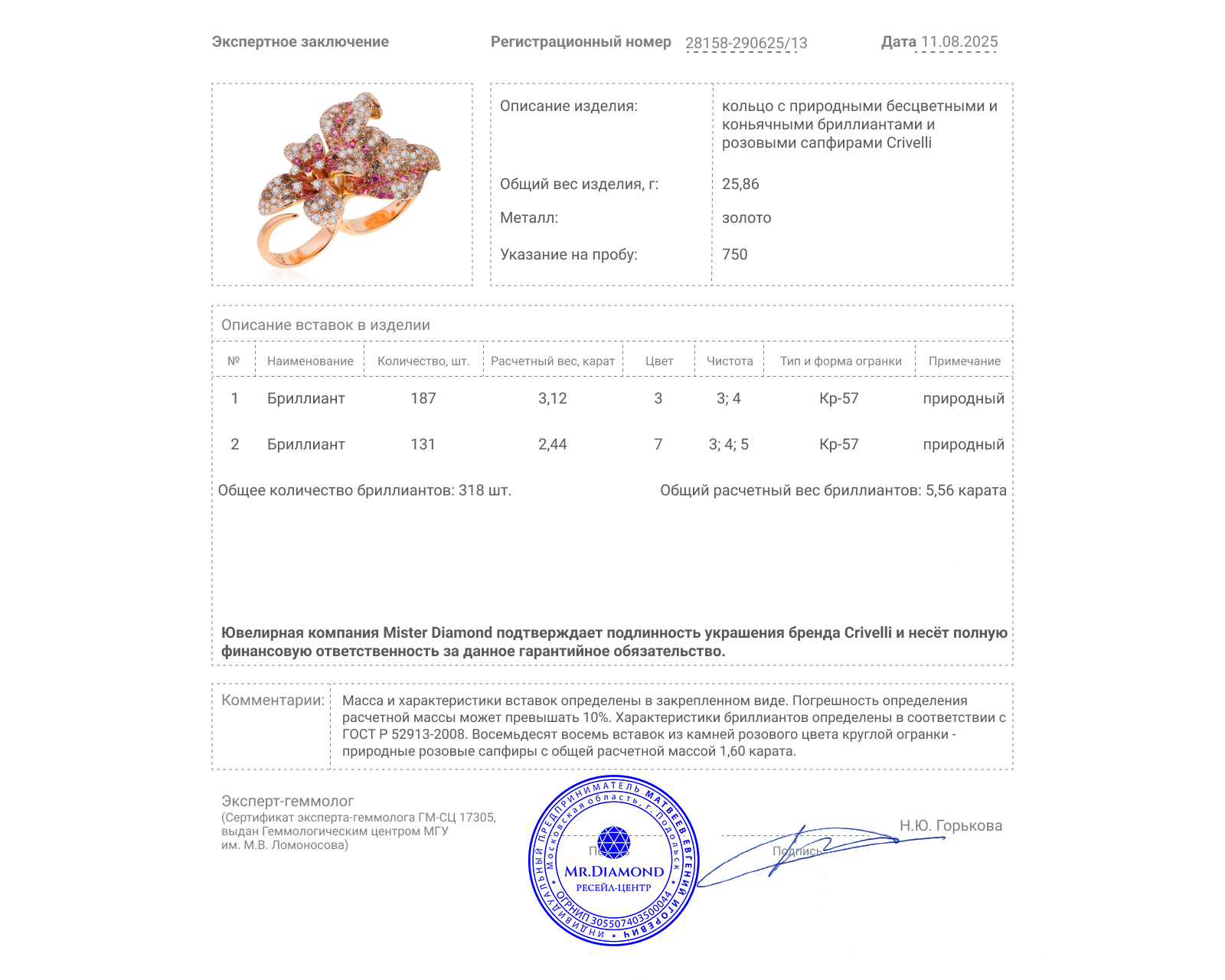 Оригинальное золотое кольцо с бриллиантами 5.56ct Crivelli