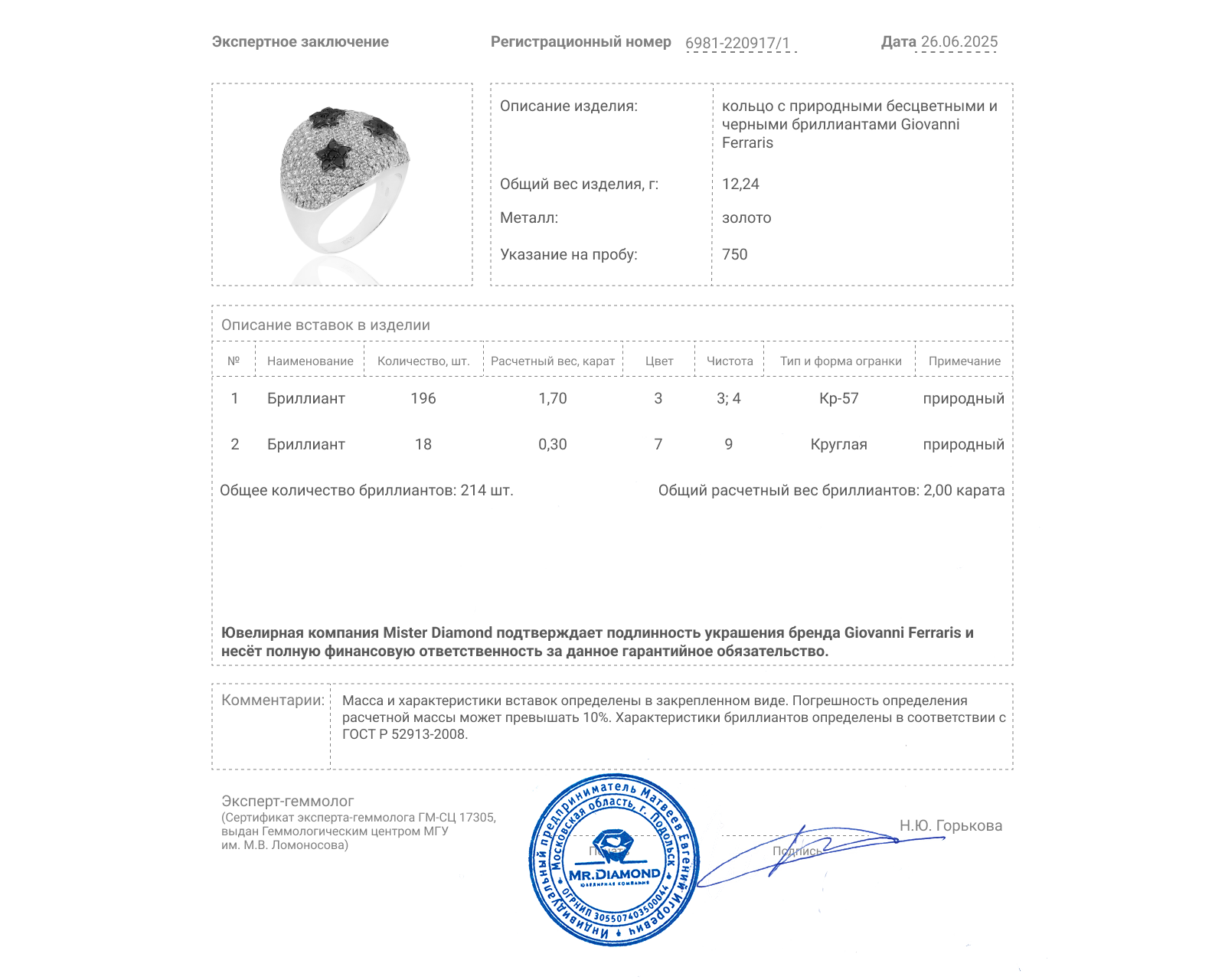 Оригинальное золотое кольцо с бриллиантами 2.00ct Giovanni Ferraris