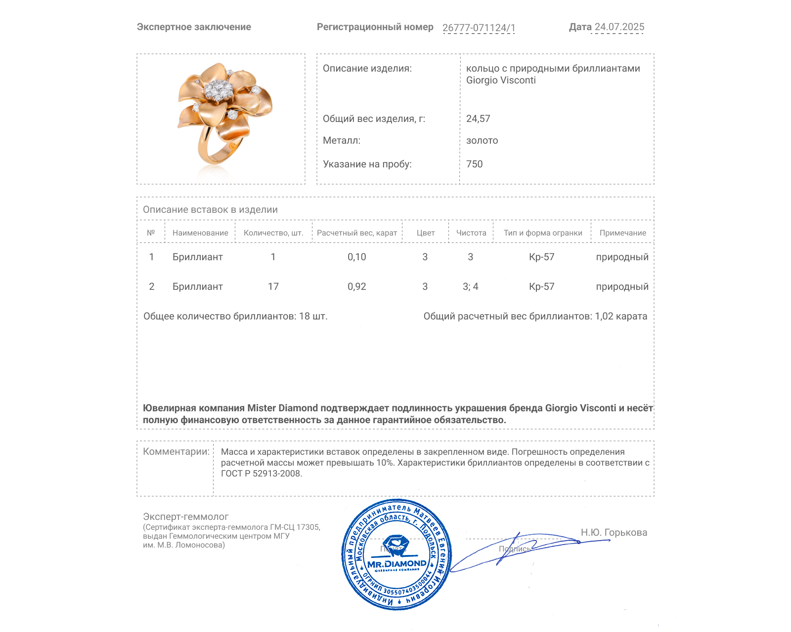 Оригинальное золотое кольцо с бриллиантами 1.02ct Giorgio Visconti