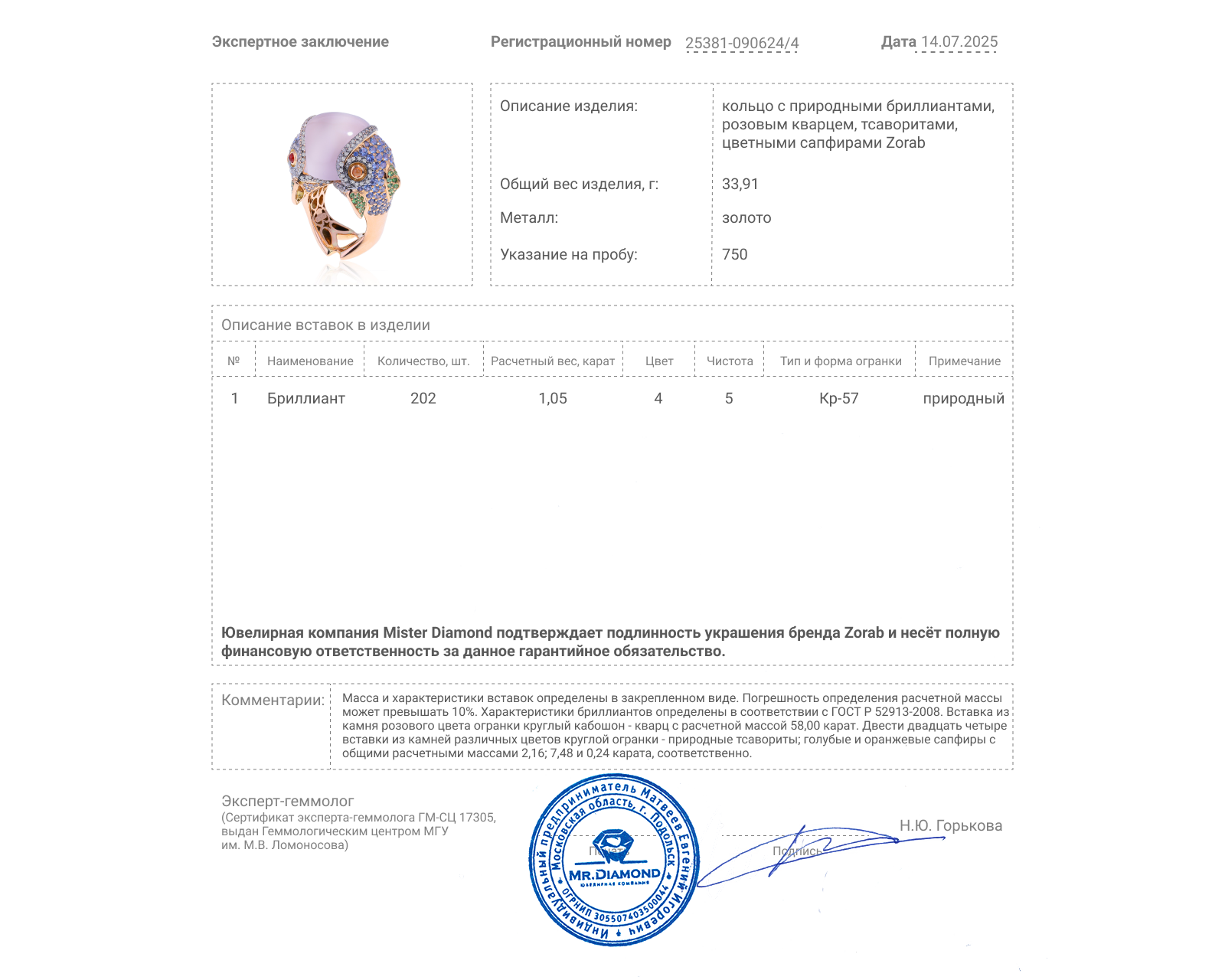 Оригинальное золотое кольцо с кварцем 58.00ct Zorab Oceana