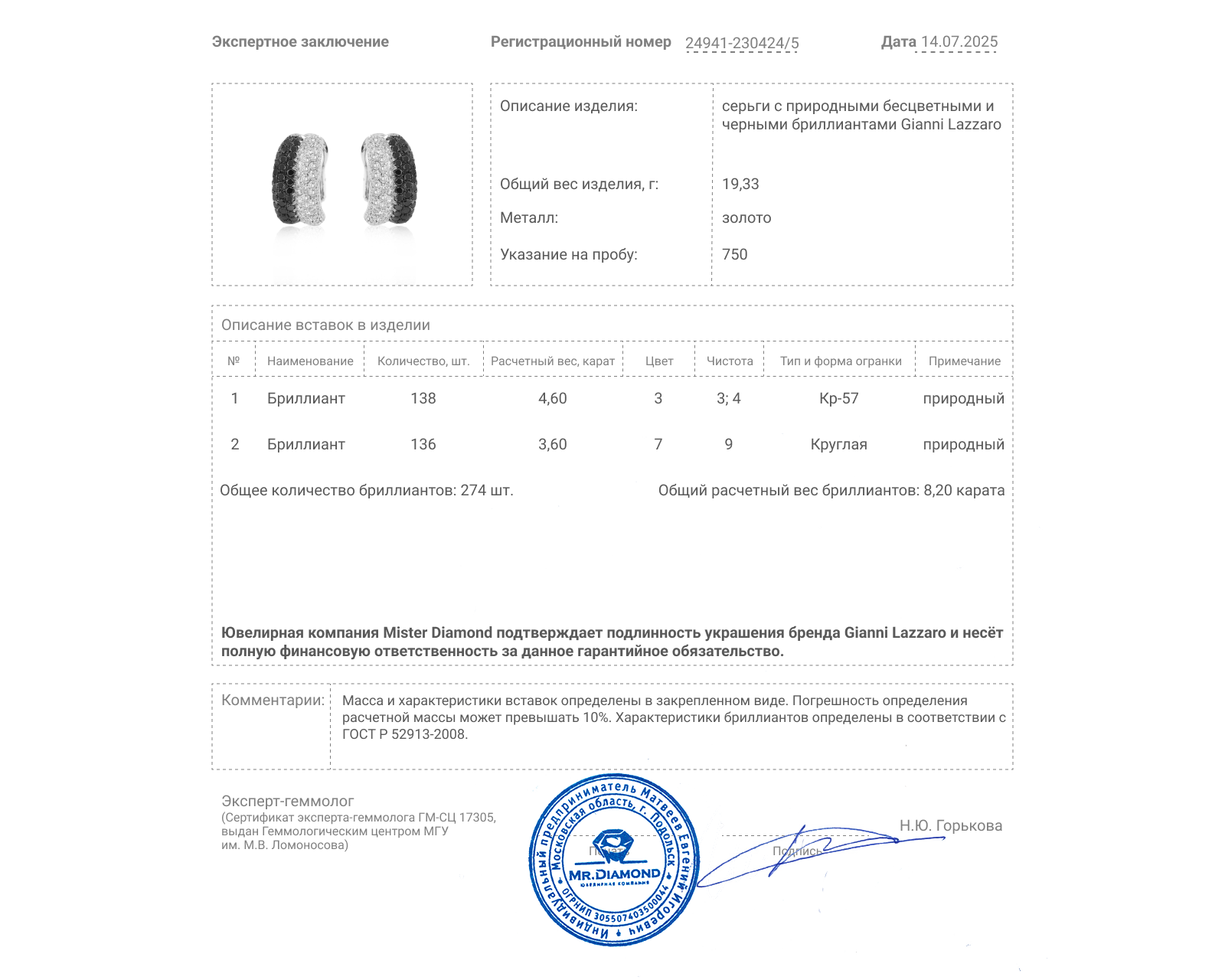 Оригинальные золотые серьги с бриллиантами 8.20ct Gianni Lazzaro