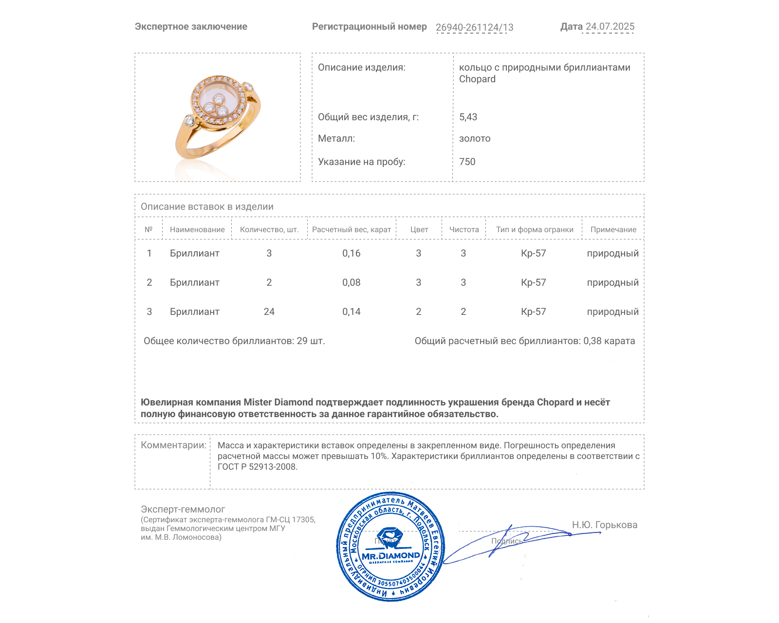 Оригинальное золотое кольцо Chopard Happy Diamond