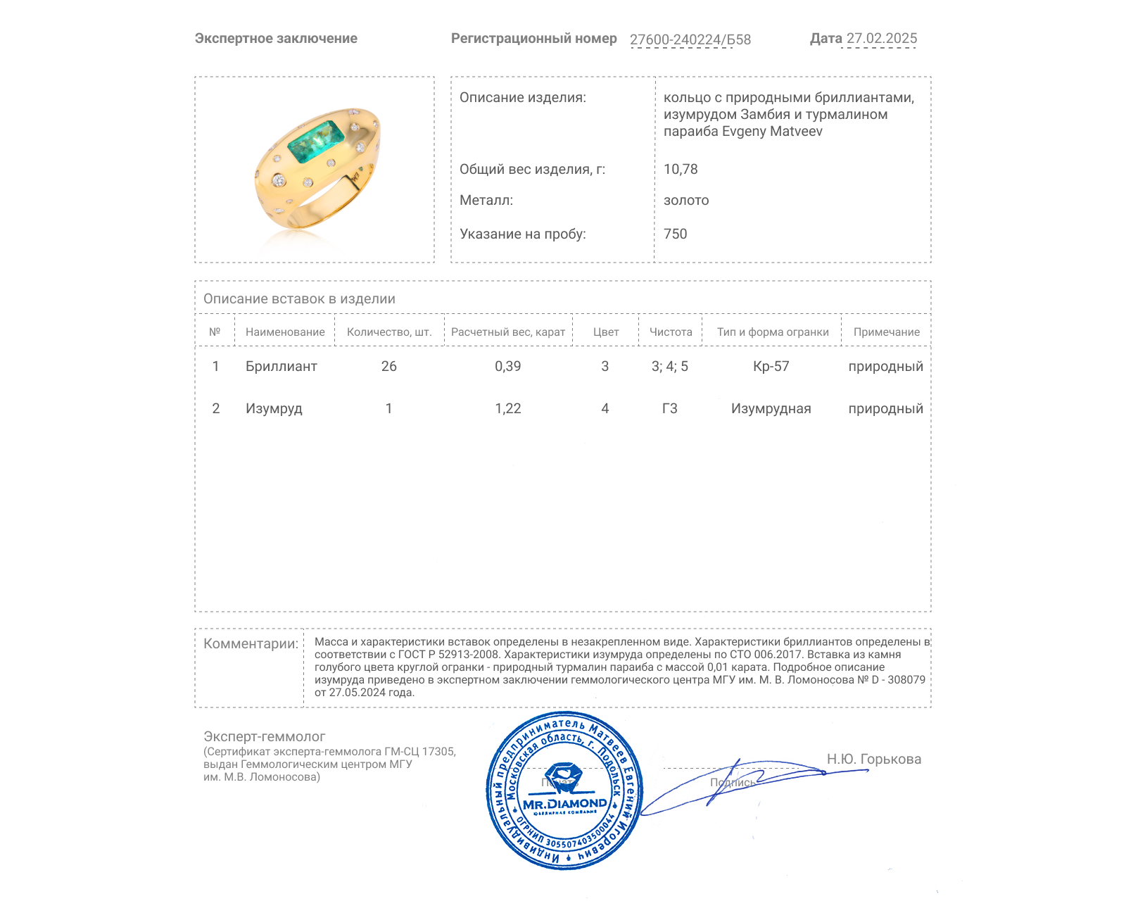 Золотое кольцо с изумрудом Замбия 1.22ct Evgeny Matveev