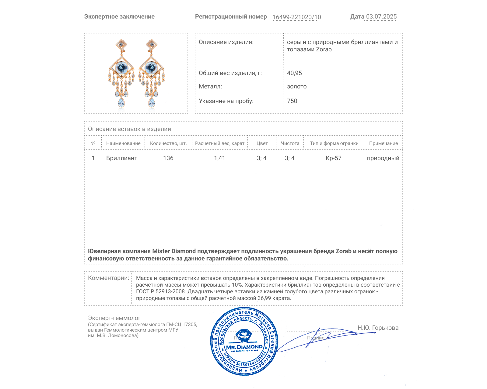 Оригинальные золотые серьги с топазами 38.40ct Zorab
