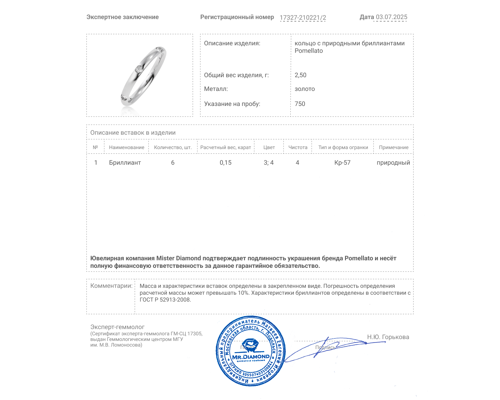 Оригинальное золотое кольцо с бриллиантами 0.15ct Pomellato