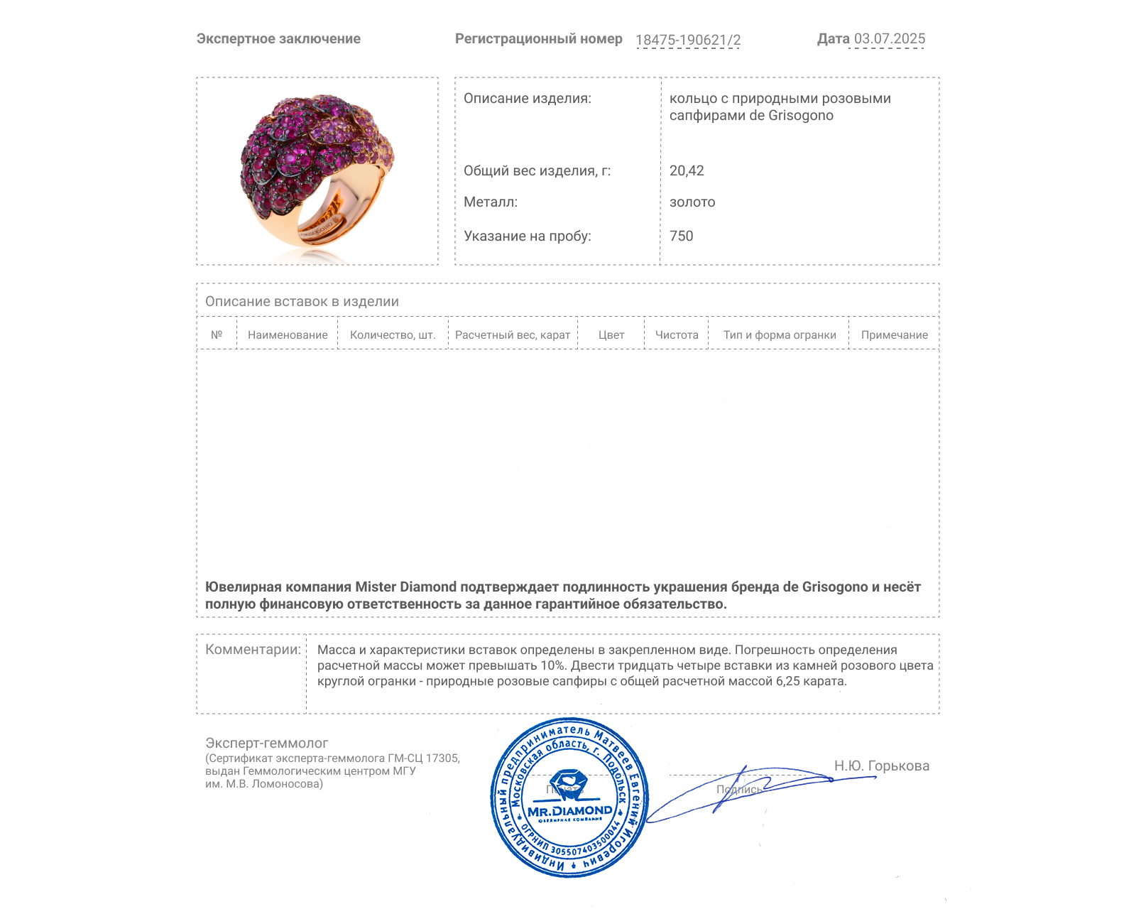 Оригинальное золотое кольцо с сапфирами 6.25ct De Grisogono