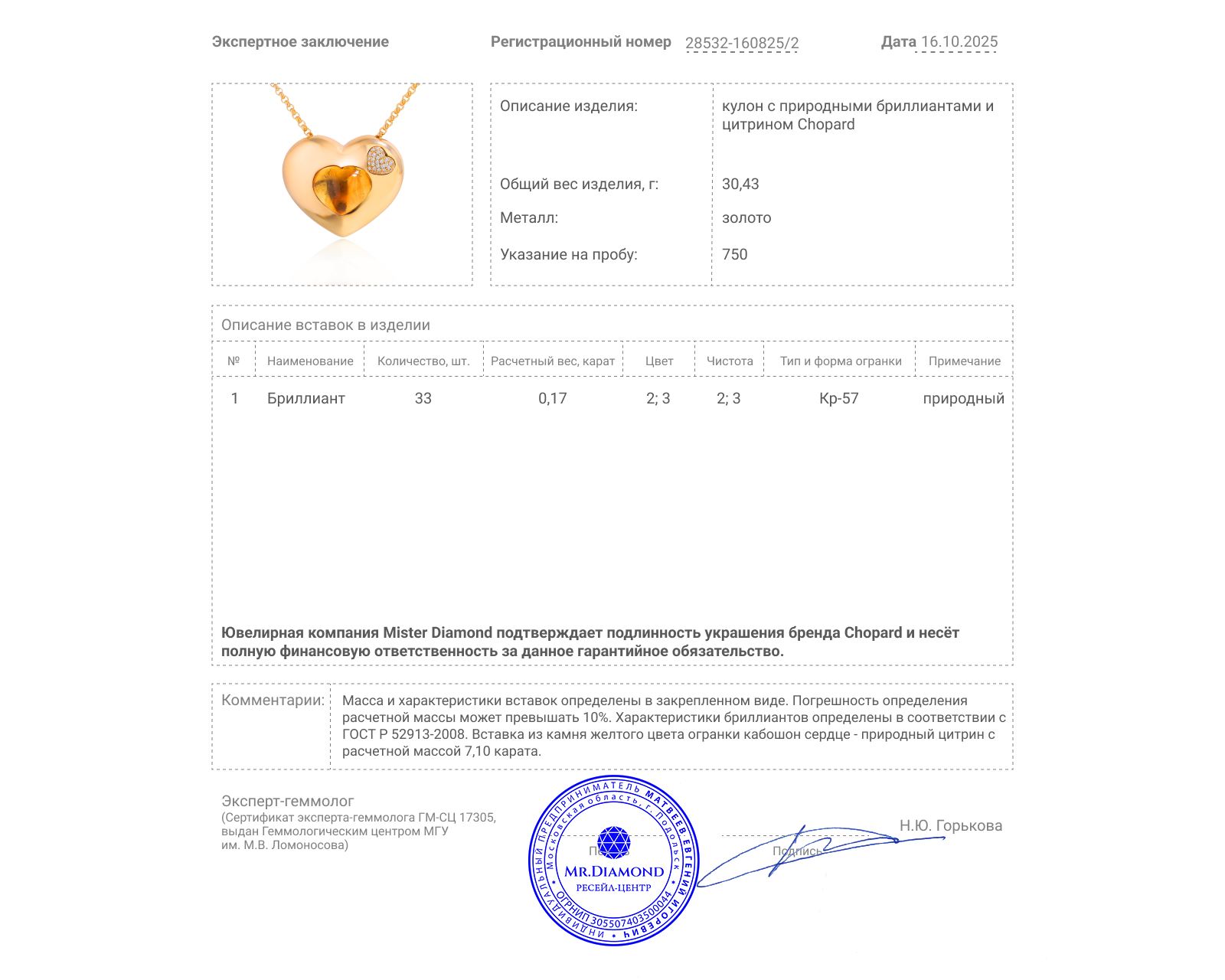 Оригинальный золотой кулон с цитрином 7.10ct Chopard