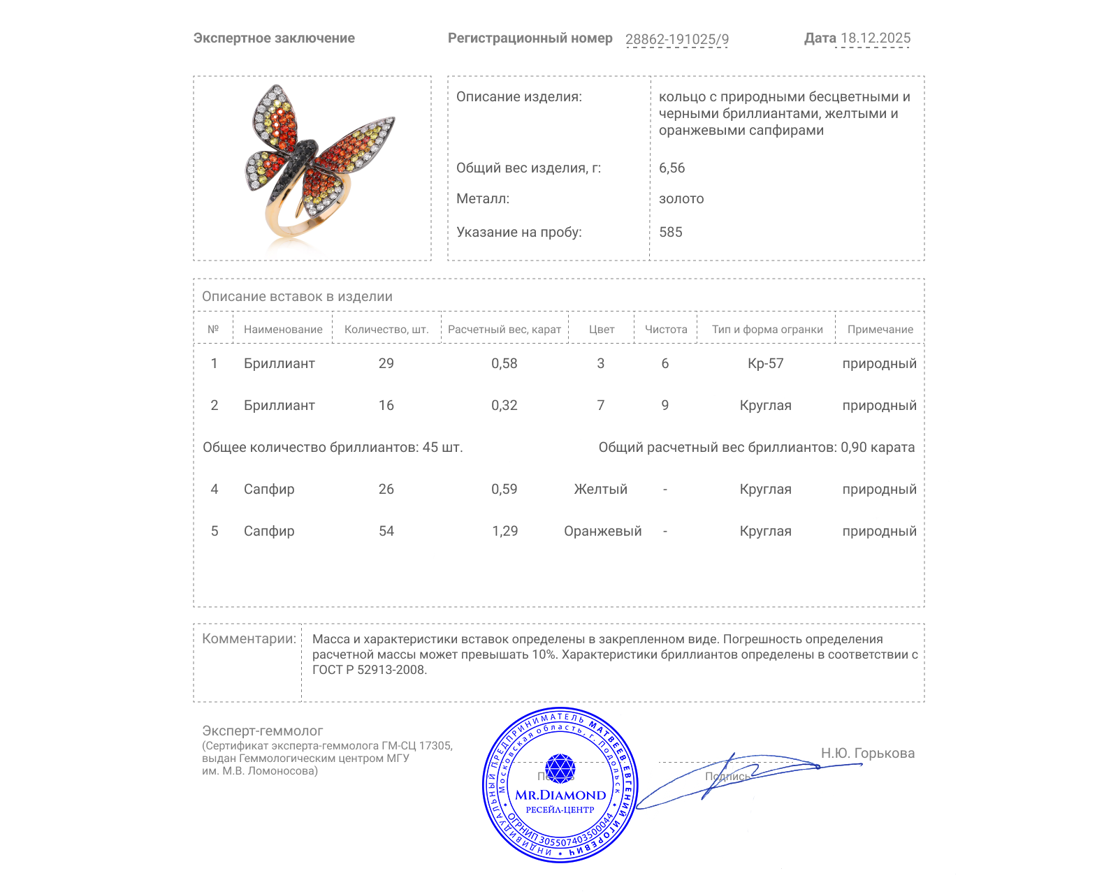 Золотое кольцо с сапфирами 1.88ct и бриллиантами 0.90ct