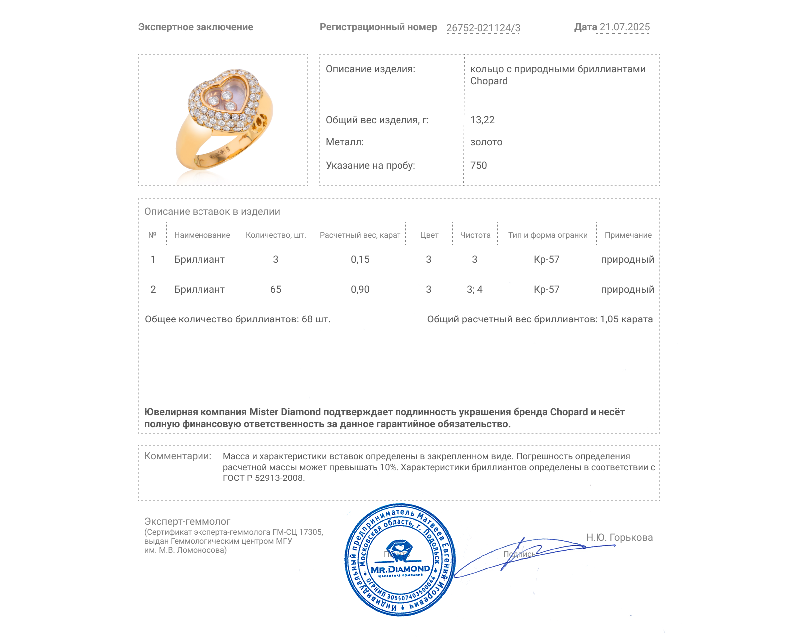 Оригинальное золотое кольцо с бриллиантами 1.05ct Chopard Happy Diamond Heart