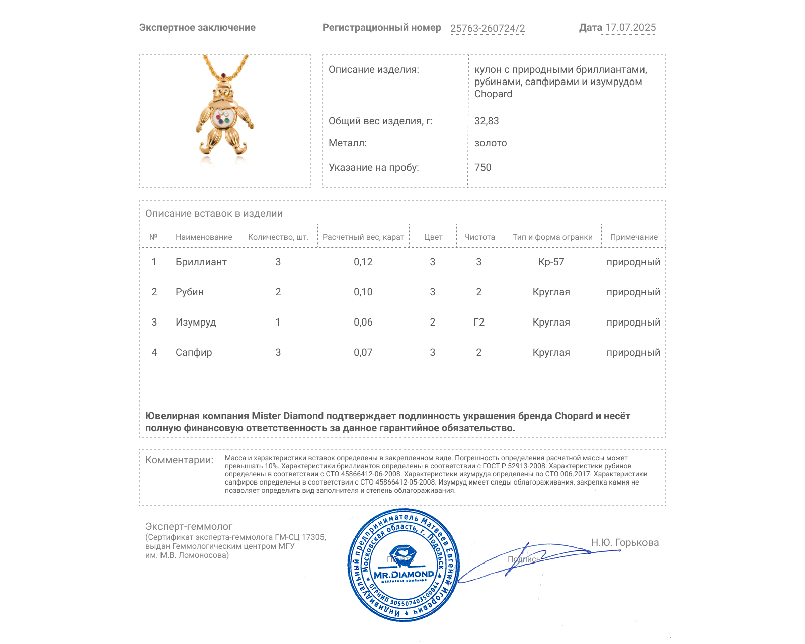 Оригинальный золотой кулон с цветными камнями 0.23ct Chopard Happy Diamonds Clown