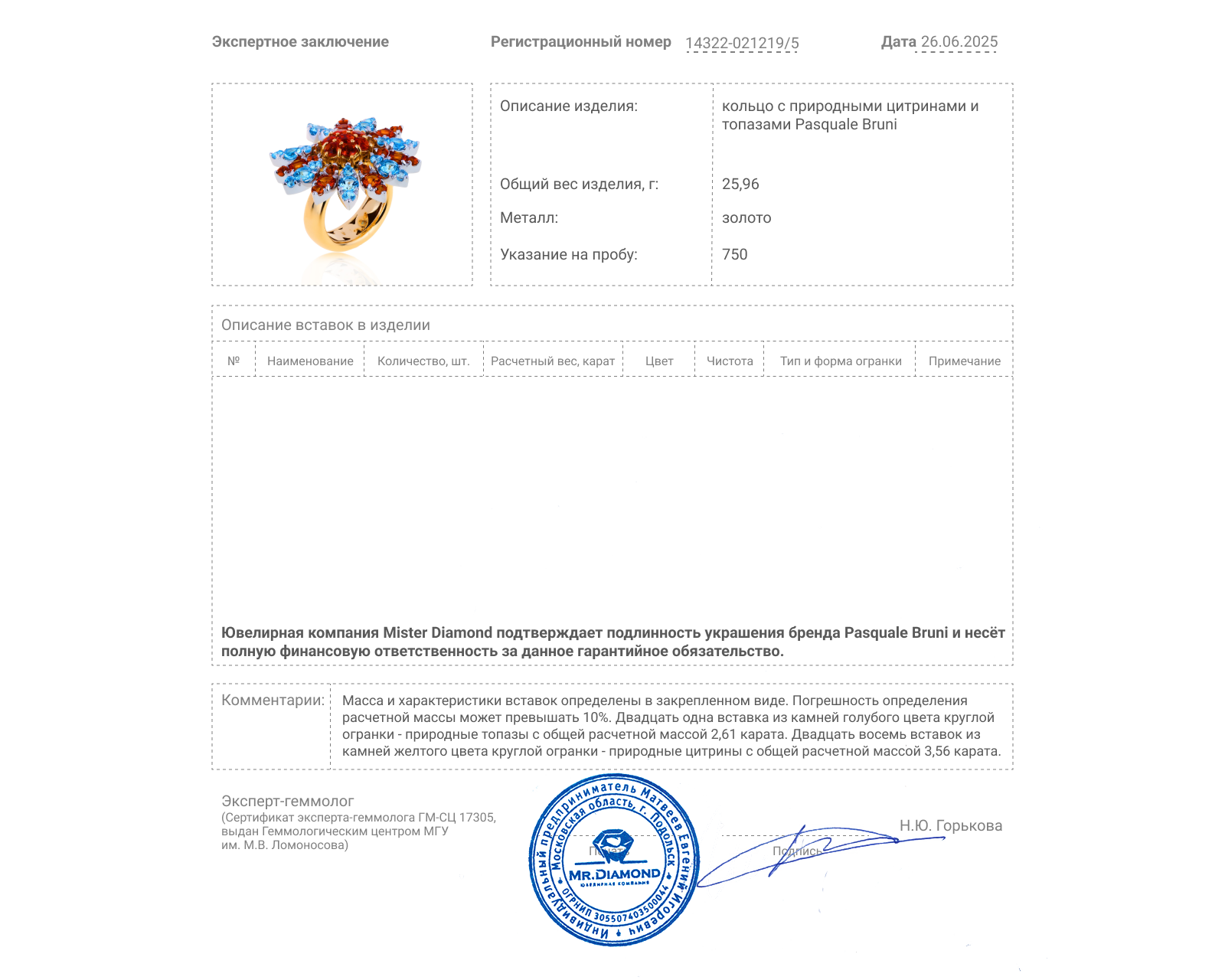 Оригинальное золотое кольцо с цитринами 3.56ct Pasquale Bruni